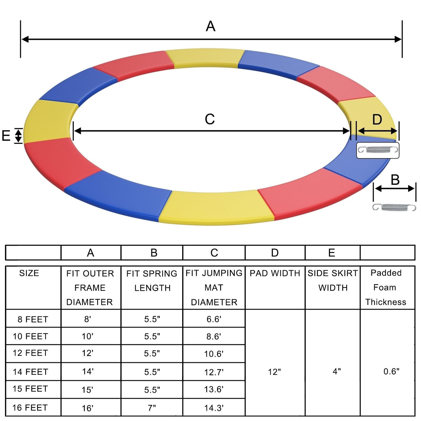 14 Feet Waterproof and Tear-Resistant Universal Trampoline Safety Pad Spring Cover, Multicolor Trampoline Accessories   at Gallery Canada