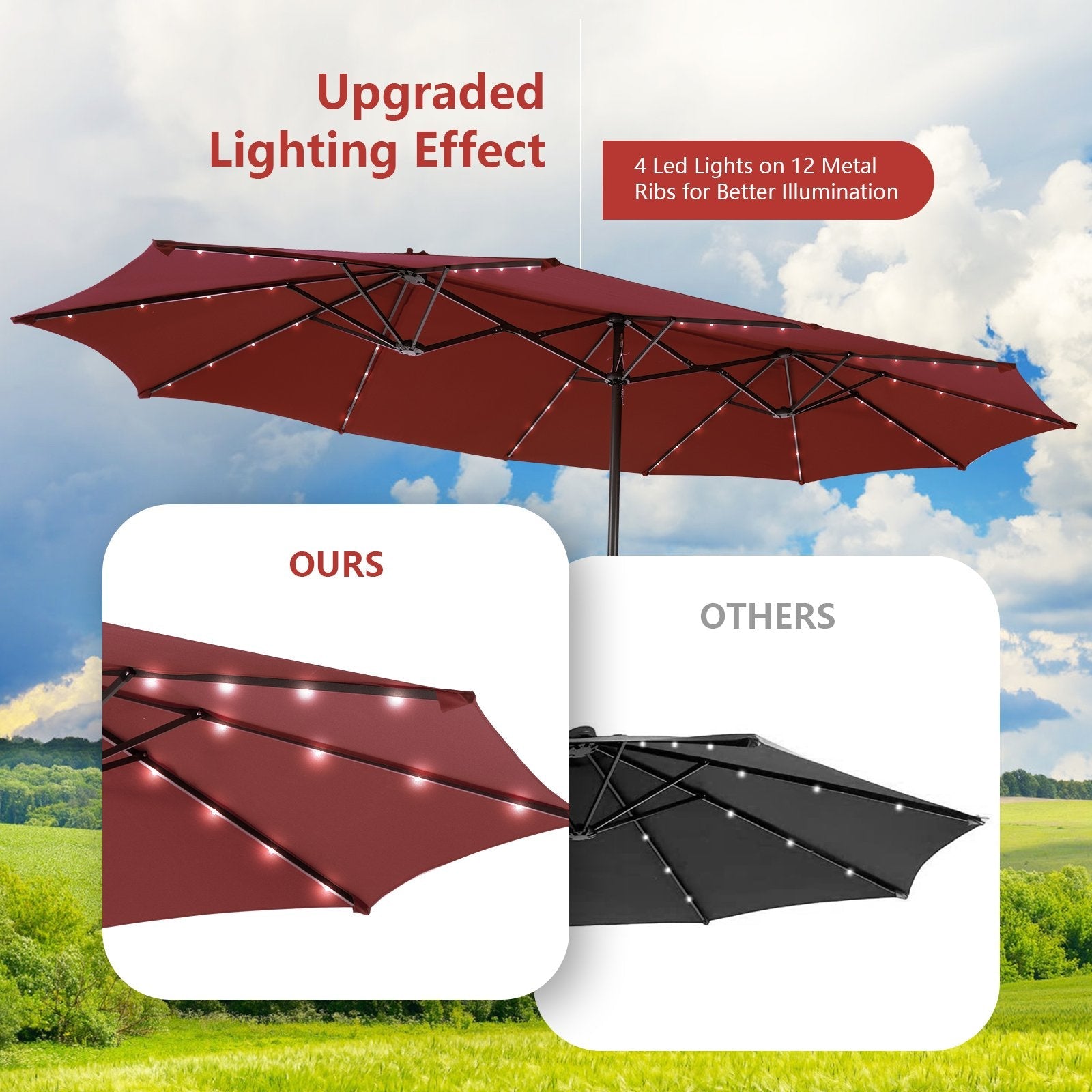 15 Feet Double-Sided Patio Umbrella with 48 LED Lights, Dark Red Outdoor Umbrellas   at Gallery Canada