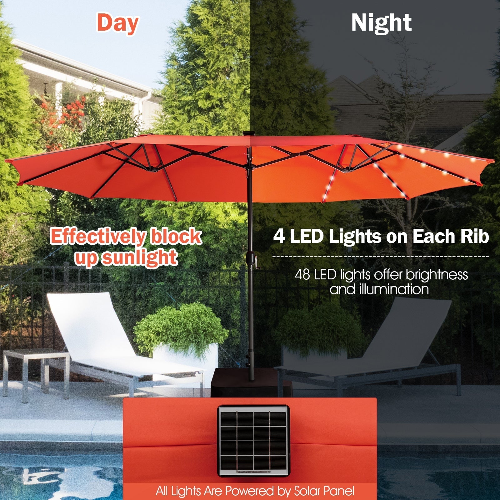 15 Feet Twin Patio Umbrella with 48 Solar LED Lights, Orange Outdoor Umbrellas   at Gallery Canada