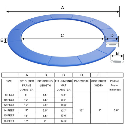 15 Feet Universal Trampoline Spring Cover, Blue Trampoline Accessories   at Gallery Canada