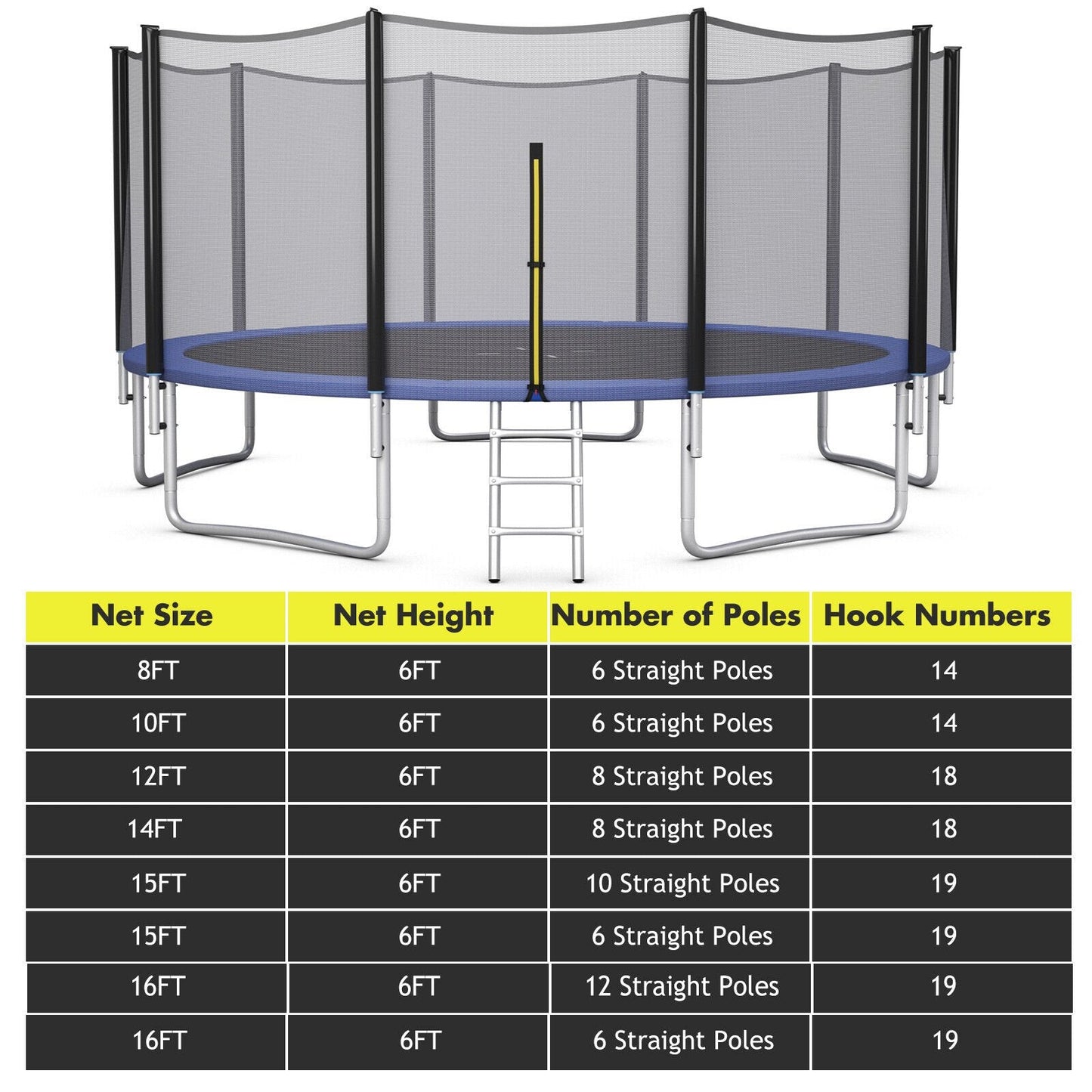 15/16 Feet Trampoline Replacement Safety Net-15 ft, Black Trampoline Accessories   at Gallery Canada