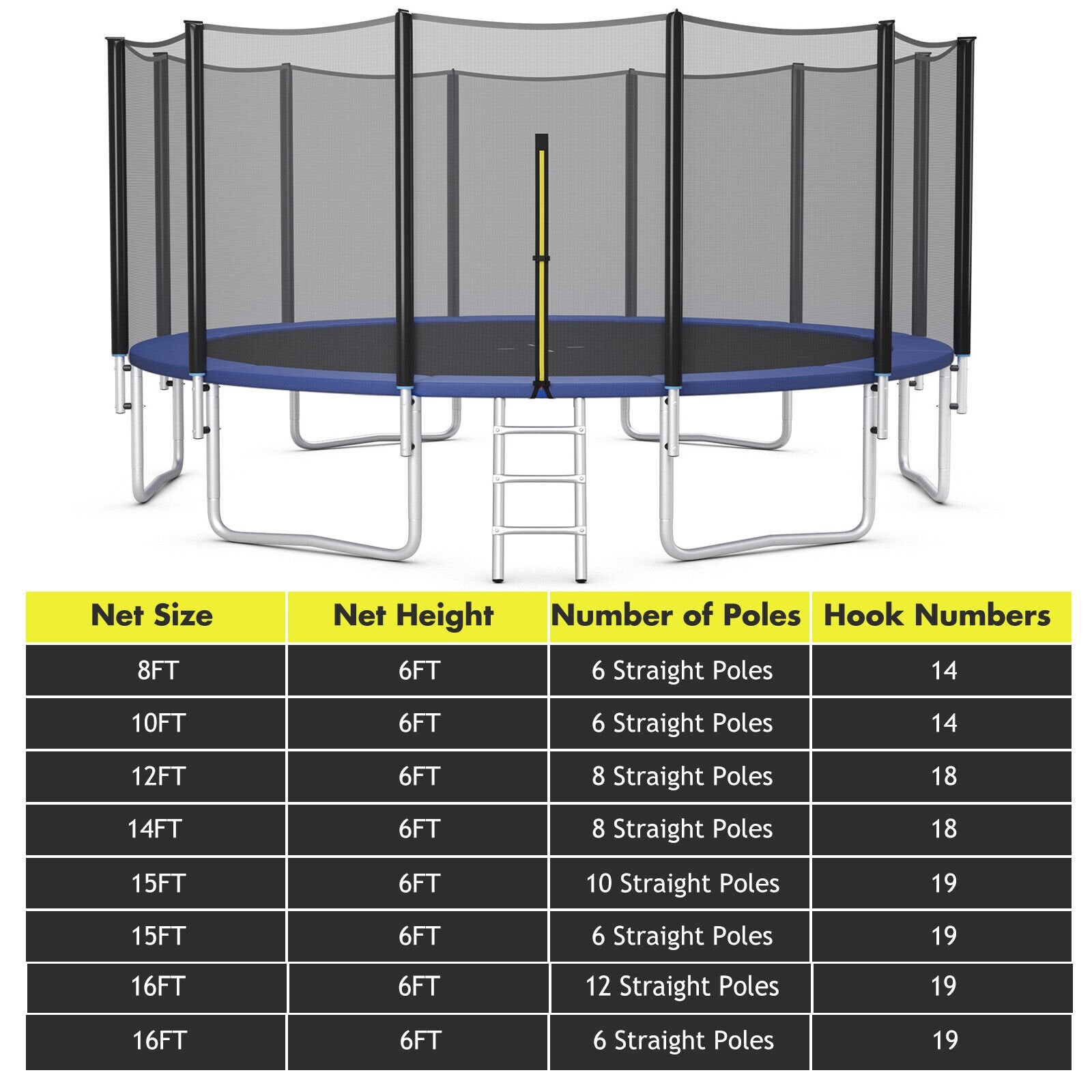 15/16 Feet Trampoline Replacement Safety Net-16 ft, Black Trampoline Accessories   at Gallery Canada