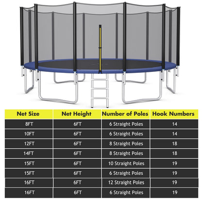 15/16 Feet Trampoline Replacement Safety Net-16 ft, Black Trampoline Accessories   at Gallery Canada