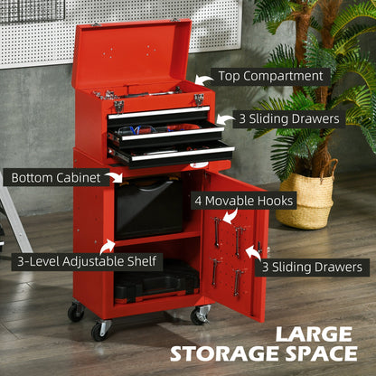 2 In 1 Detachable Tool Box and Tool Cabinet, 3-Drawer Rolling Tool Chest Cabinet on Wheels with Lock and 2 Keys, Red Tool Organizers   at Gallery Canada