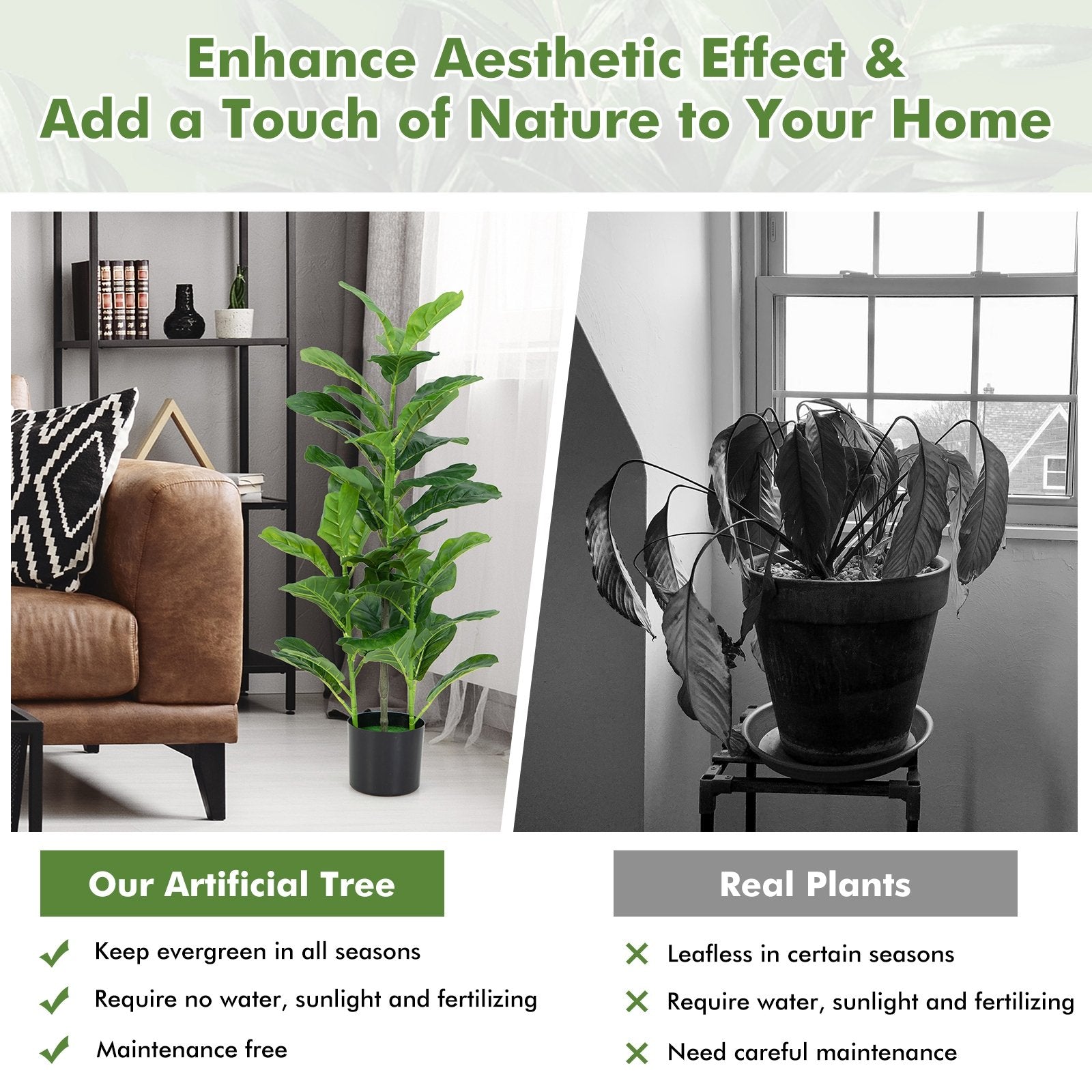 2-Pack Artificial Fiddle Leaf Fig Tree for Indoor and Outdoor, Green Faux Plants   at Gallery Canada