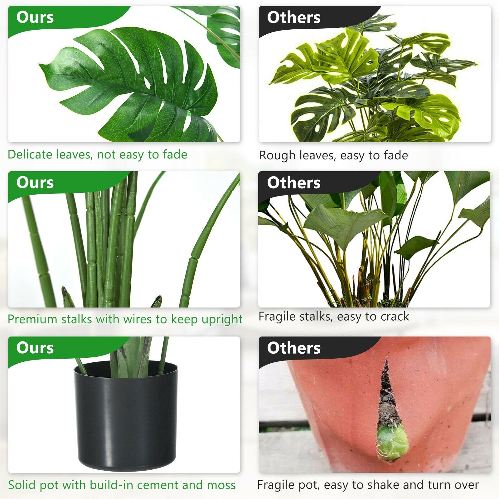 2 Pack Artificial Monstera Deliciosa Tree with 10 Leaves of Different Sizes, Green Faux Plants   at Gallery Canada