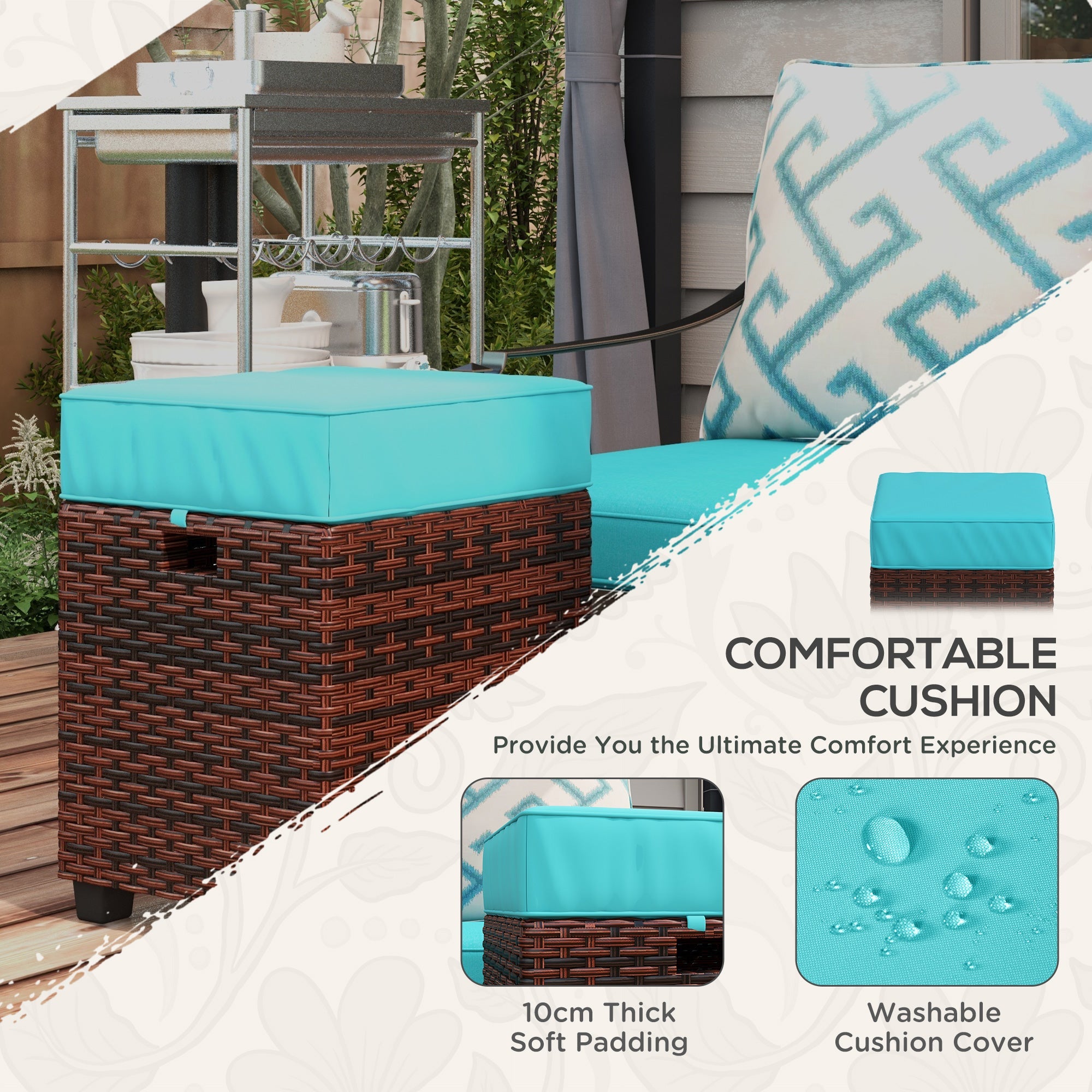 2 PCS Patio Wicker Ottoman Set, Square Outdoor PE Rattan Footrest with Removable Cushion for Backyard, Sky Blue Patio Furniture Sets   at Gallery Canada