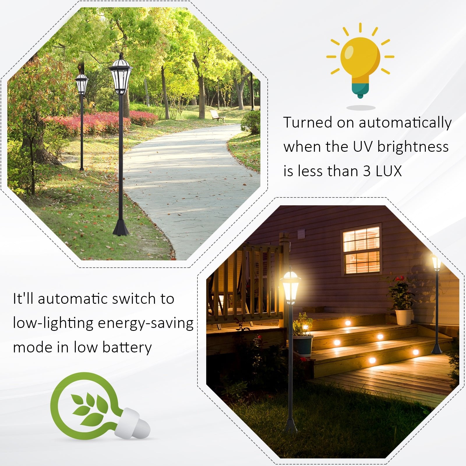 2 Piece LED Garden Lights Lamp Post Solar Powered Auto Switch Outdoor Lantern Patio Pathway Walkway Water-Resist 6 Hours Black Solar Post Lamps   at Gallery Canada