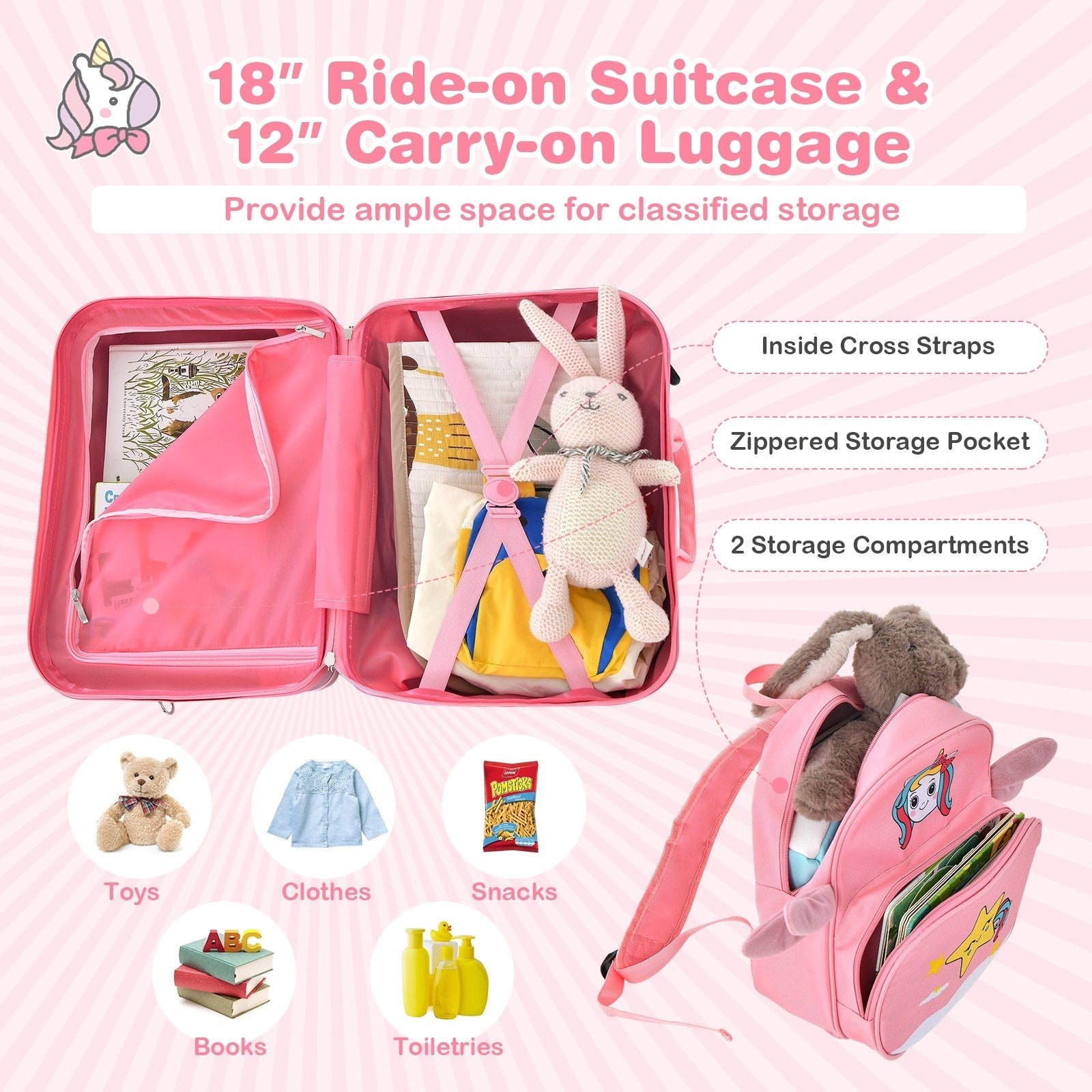 2 Pieces 18 Inch Ride-on Kids Luggage Set with Spinner Wheels, Pink Kids Luggage   at Gallery Canada