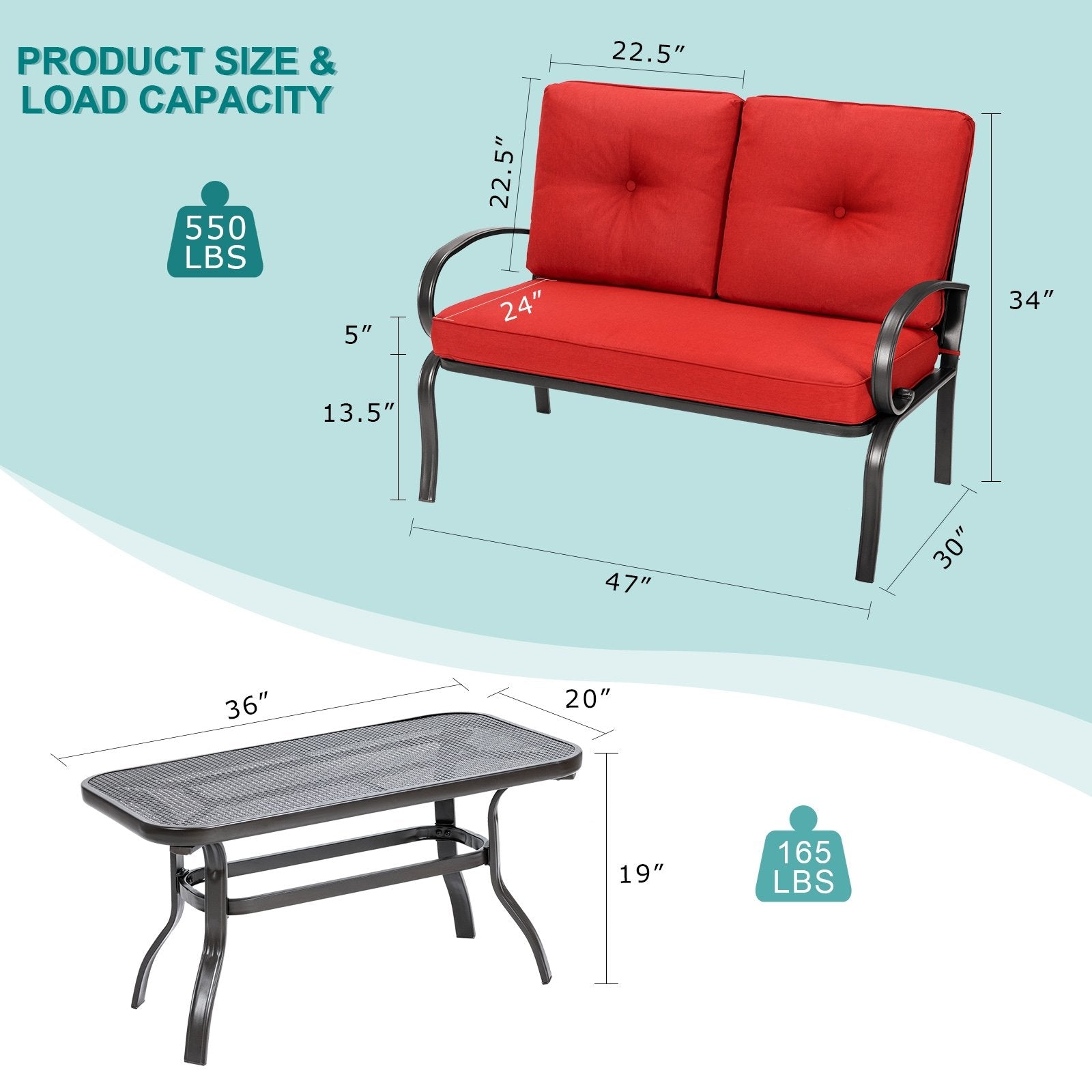 2 Pieces Patio Outdoor Cushioned Coffee Table Seat, Red Patio Conversation Sets   at Gallery Canada