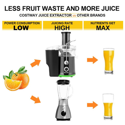 2 Speed Wide Mouth Fruit and Vegetable Centrifugal Electric Juicer, Black Juicers & Coffee Machines   at Gallery Canada