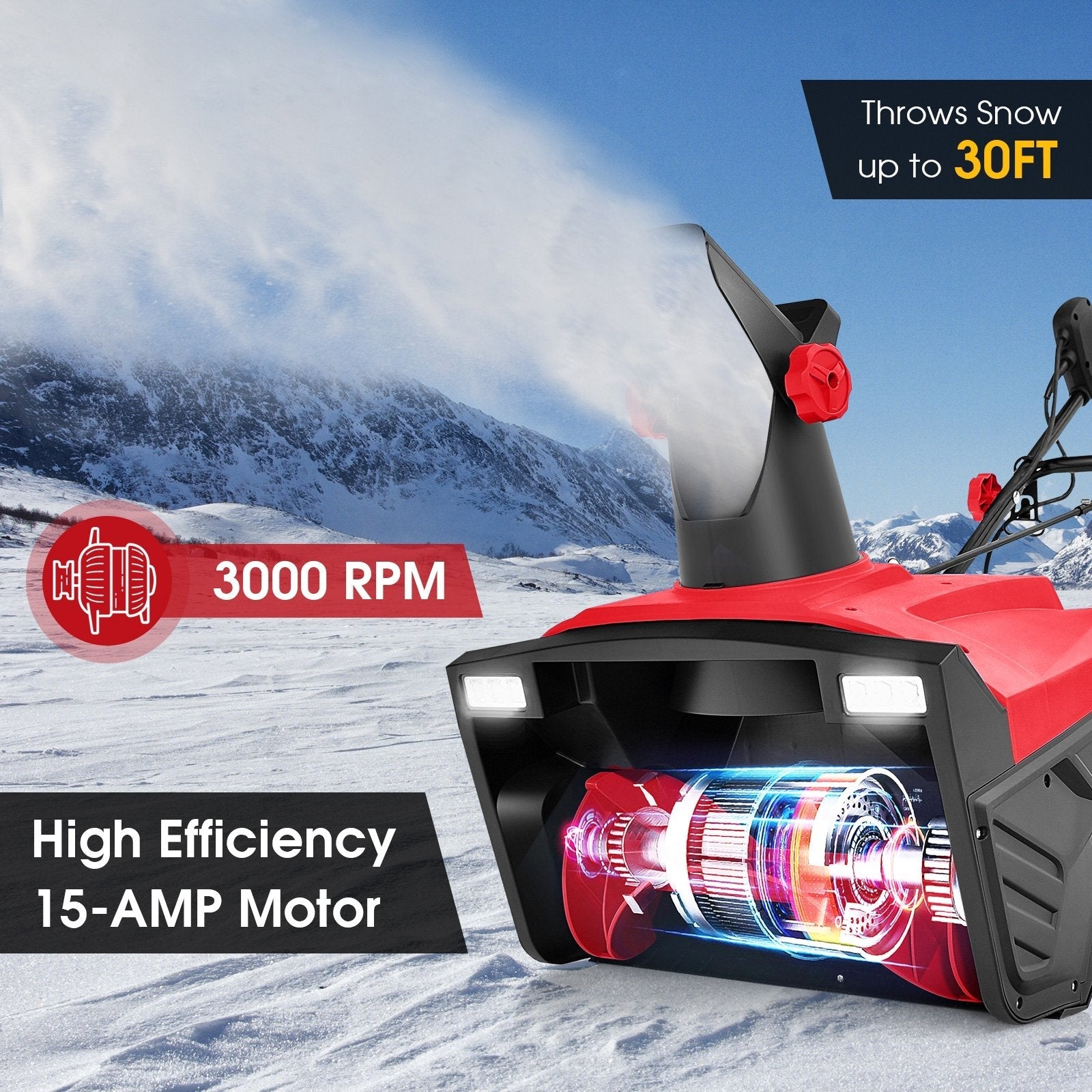 20 Inch 120V 15Amp Electric Snow Thrower with 180° Rotatable Chute, Red Snow Removal   at Gallery Canada