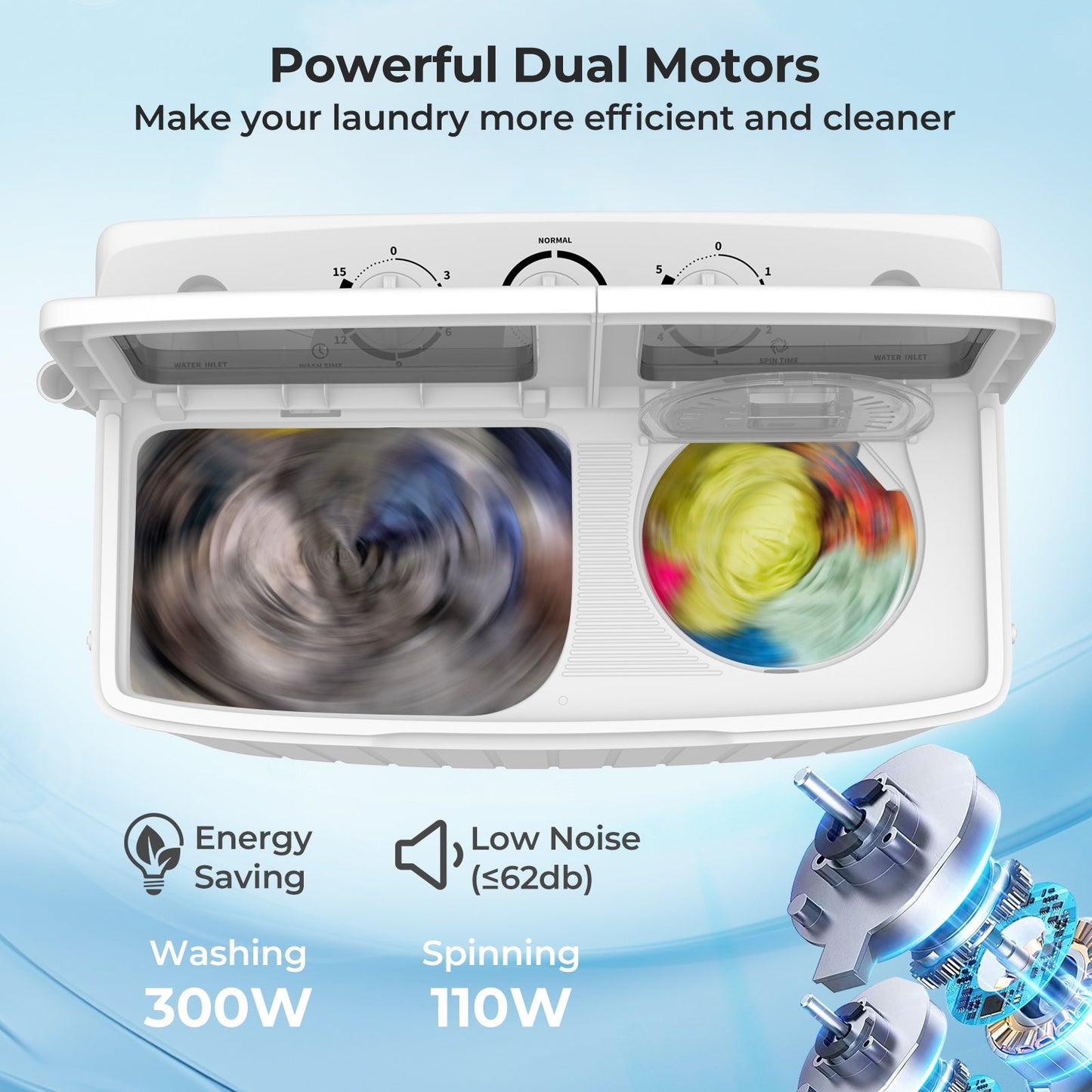 20 lbs Portable Washing Machine with Built-in Gravity Drain, Gray Washing Machines   at Gallery Canada