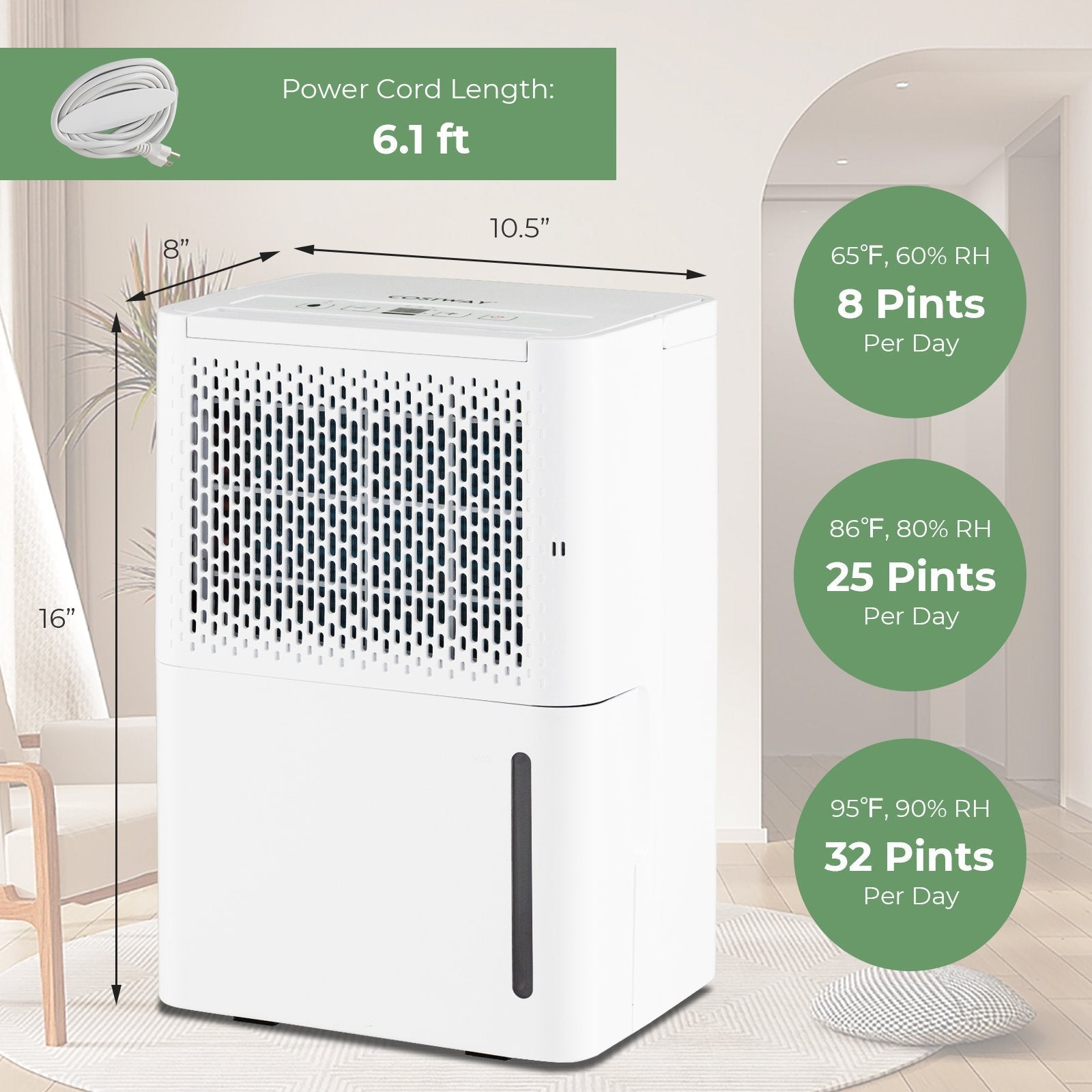 2000 Sq. Ft 32 Pint Dehumidifier with Continuous/Drying/Auto Mode, White Dehumidifiers   at Gallery Canada