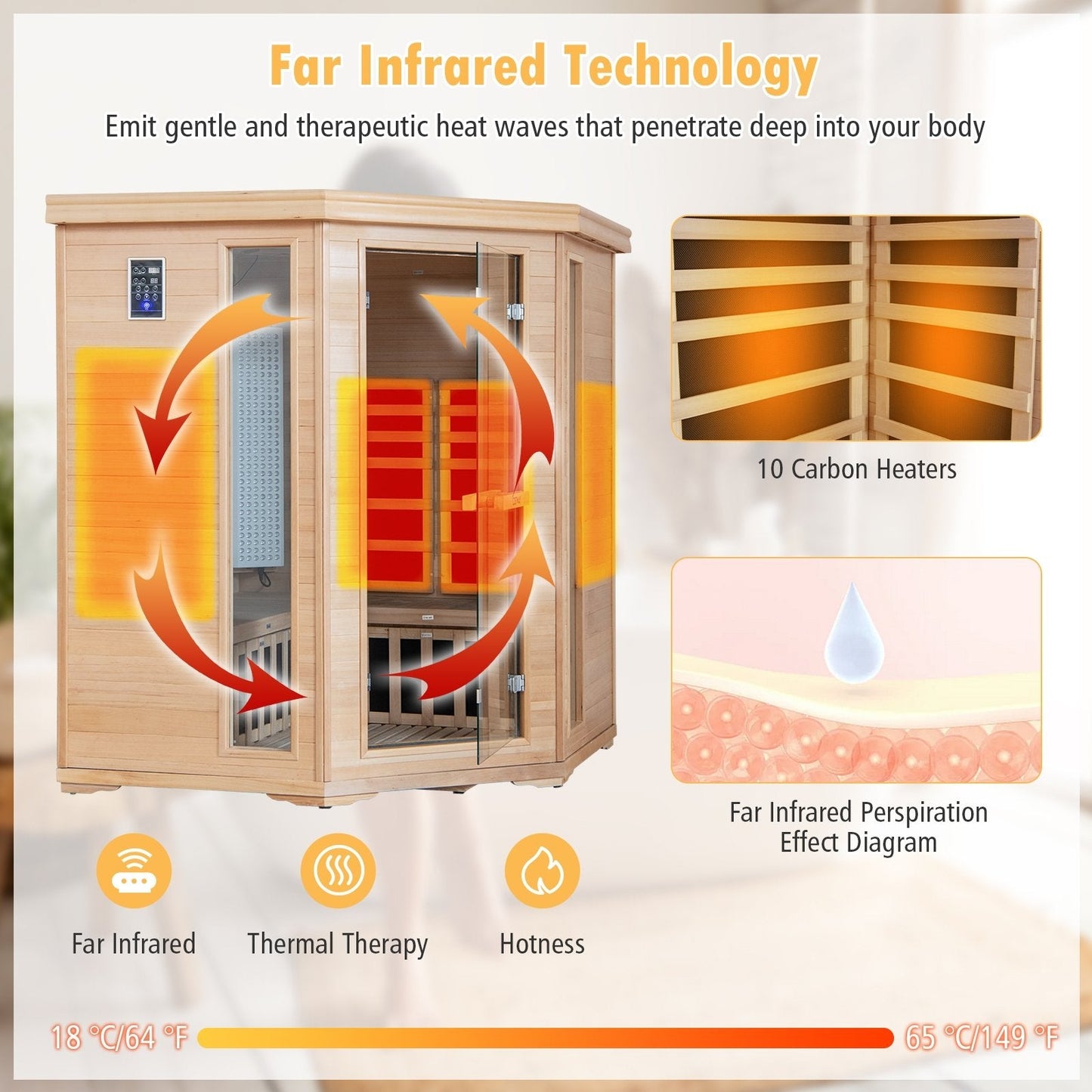 2024 New Model Premium 3-5 People Corner Far Infrared Wooden Sauna For Home, Natural Massage   at Gallery Canada