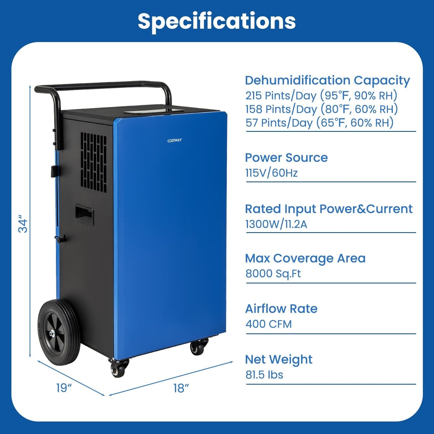 215 Pints 8000 Sq.Ft Commercial Dehumidifier For Home and Basement with 24H Timer, Blue Dehumidifiers   at Gallery Canada