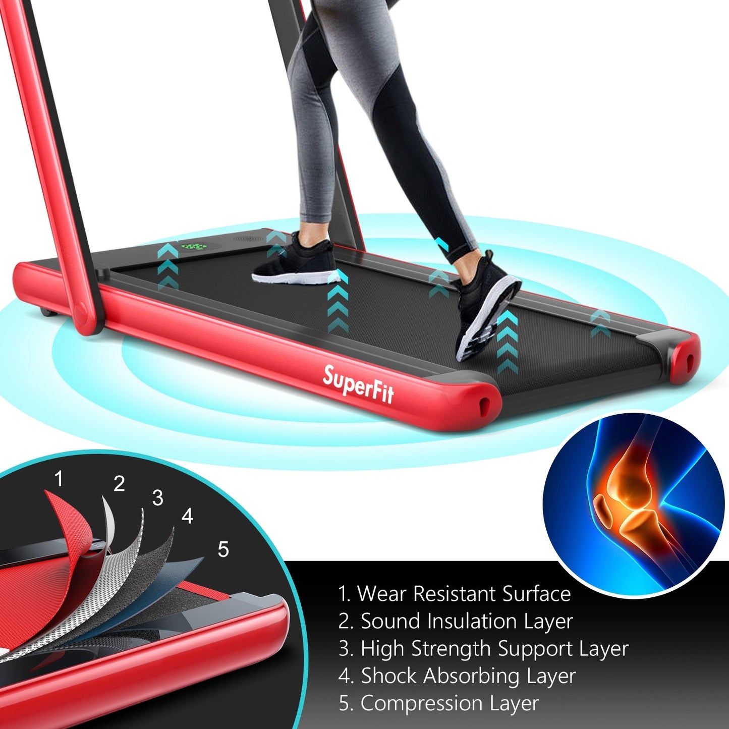 2.25HP 2 in 1 Folding Treadmill with APP Speaker Remote Control, Red Treadmills   at Gallery Canada