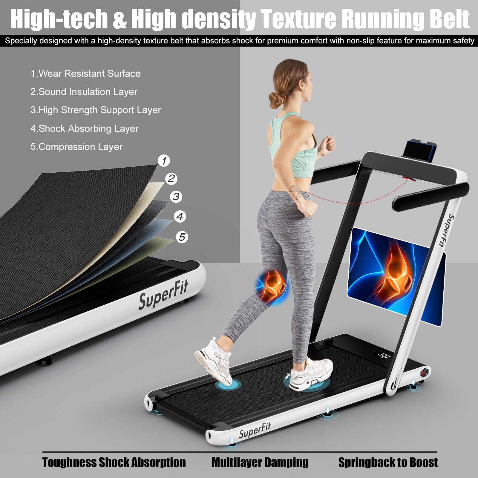 2.25HP 2 in 1 Folding Treadmill with APP Speaker Remote Control, White Treadmills   at Gallery Canada