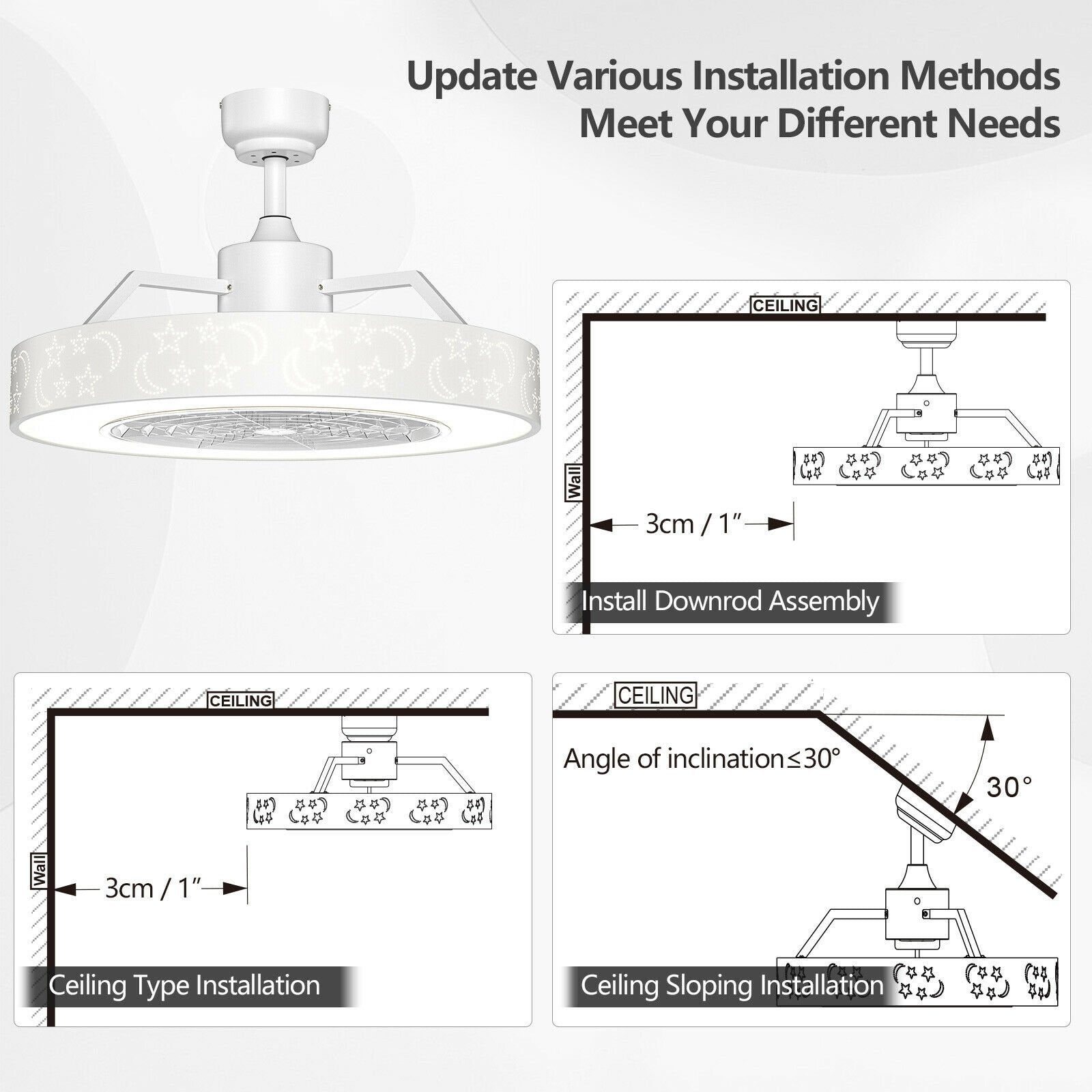 23 Inch Ceiling Fan with LED Light and Remote Control, White Ceiling Fans   at Gallery Canada