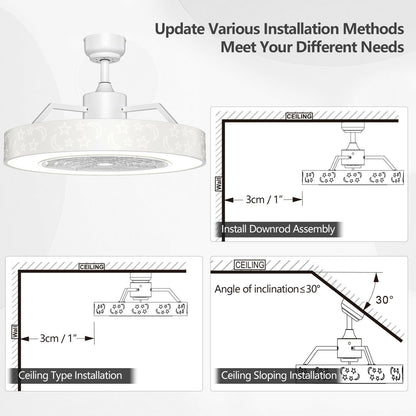 23 Inch Ceiling Fan with LED Light and Remote Control, White Ceiling Fans   at Gallery Canada