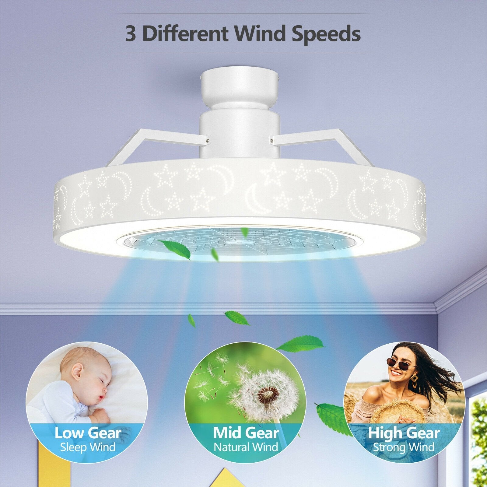 23 Inch Ceiling Fan with LED Light and Remote Control, White Ceiling Fans   at Gallery Canada