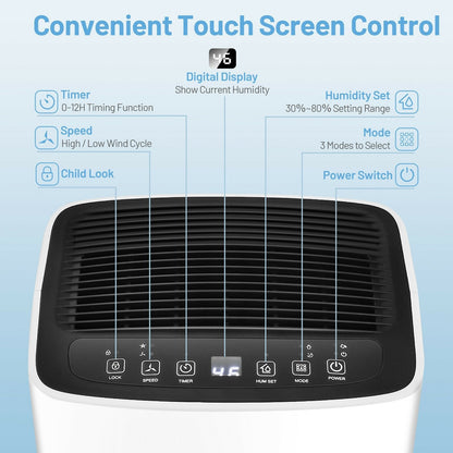 24 Pints 1500 Sq. Ft Portable Dehumidifier For Medium To Large Spaces, White Dehumidifiers   at Gallery Canada