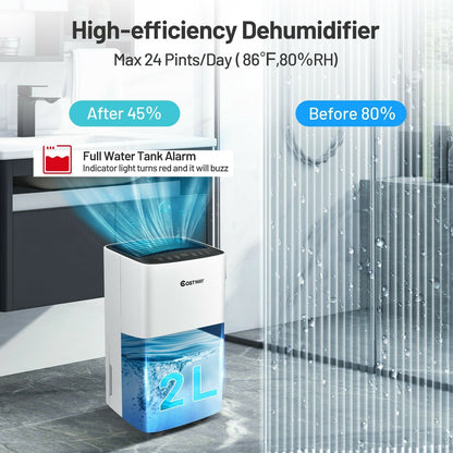 24 Pints 1500 Sq. Ft Portable Dehumidifier For Medium To Large Spaces, White Dehumidifiers   at Gallery Canada