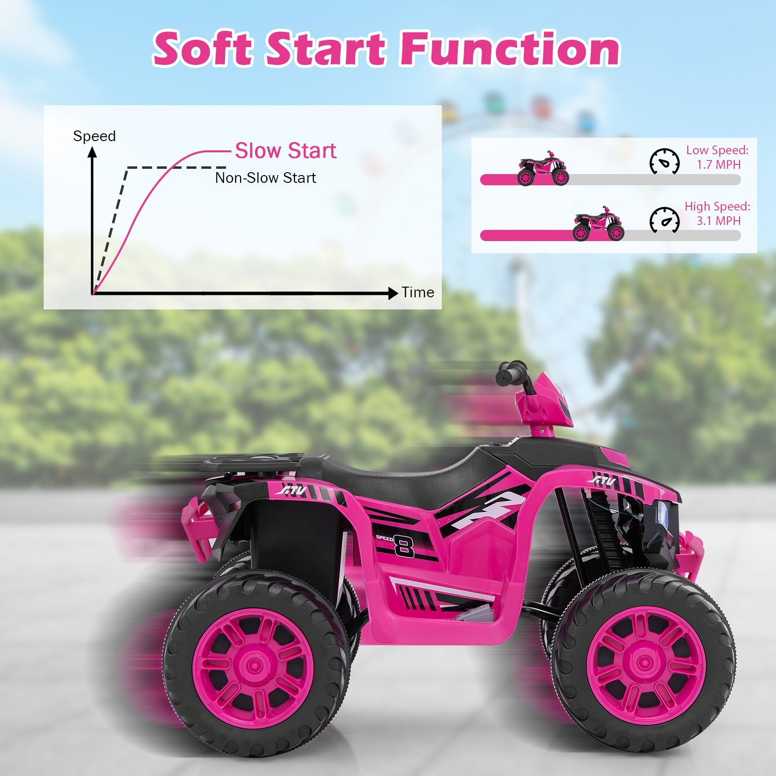 24V Kids Ride-On Electric ATV with Wireless Connection for Toddlers 3-8 Years Old, Pink Powered Ride On Toys   at Gallery Canada