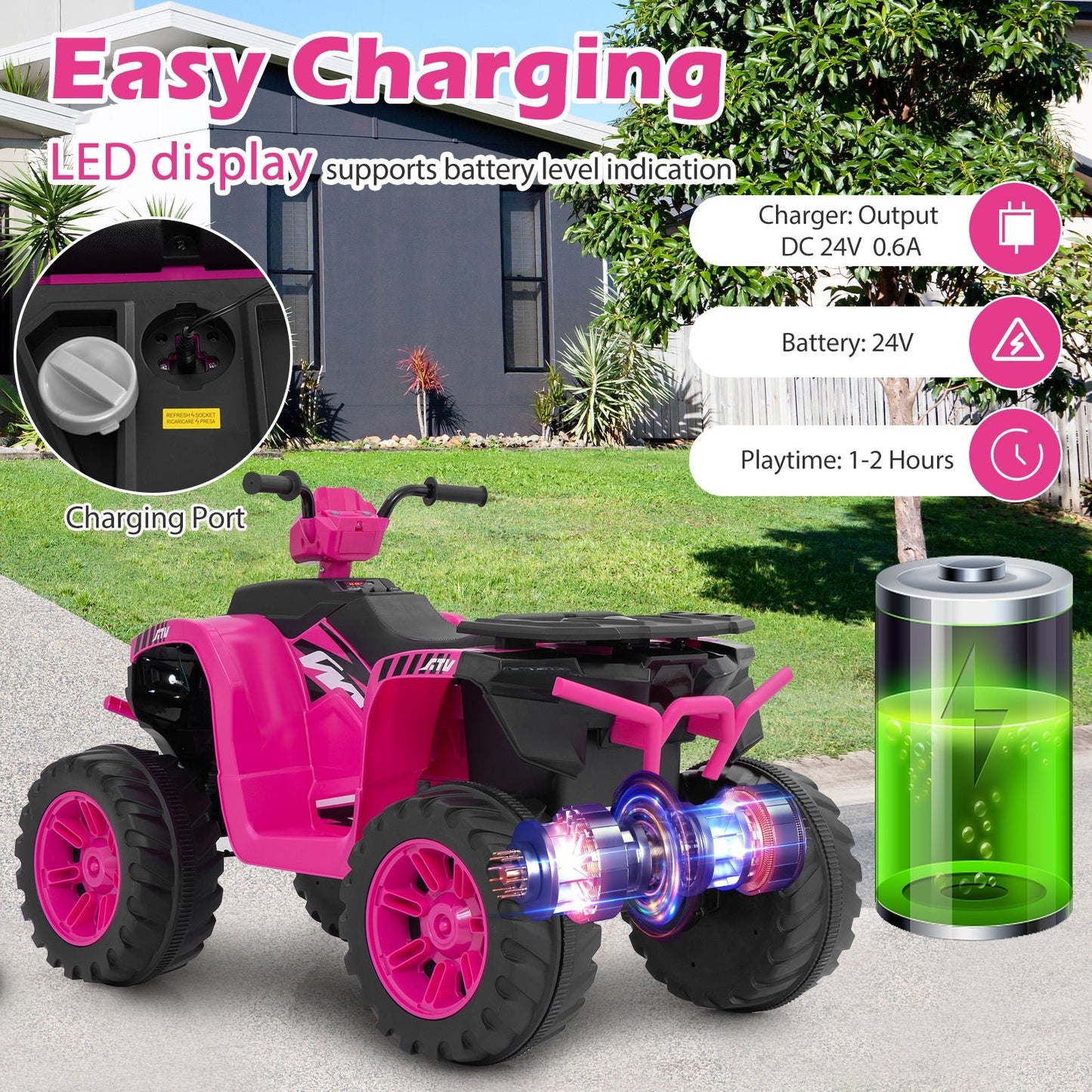 24V Kids Ride-On Electric ATV with Wireless Connection for Toddlers 3-8 Years Old, Pink Powered Ride On Toys   at Gallery Canada