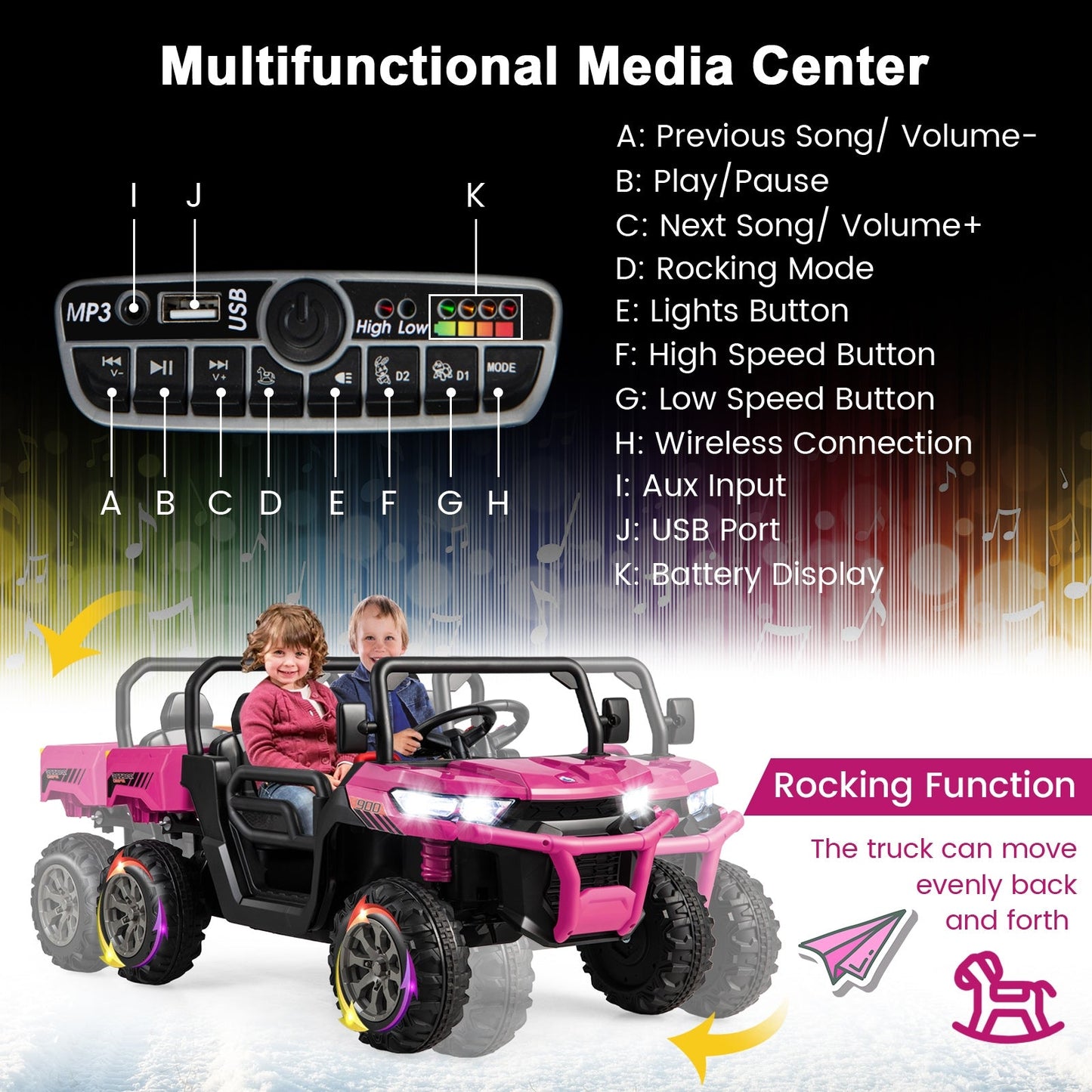 24V Ride on Dump Truck with Remote Control, Pink Powered Ride On Toys   at Gallery Canada