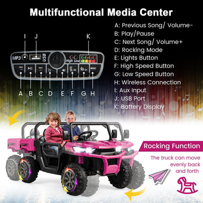 24V Ride on Dump Truck with Remote Control, Pink Powered Ride On Toys   at Gallery Canada