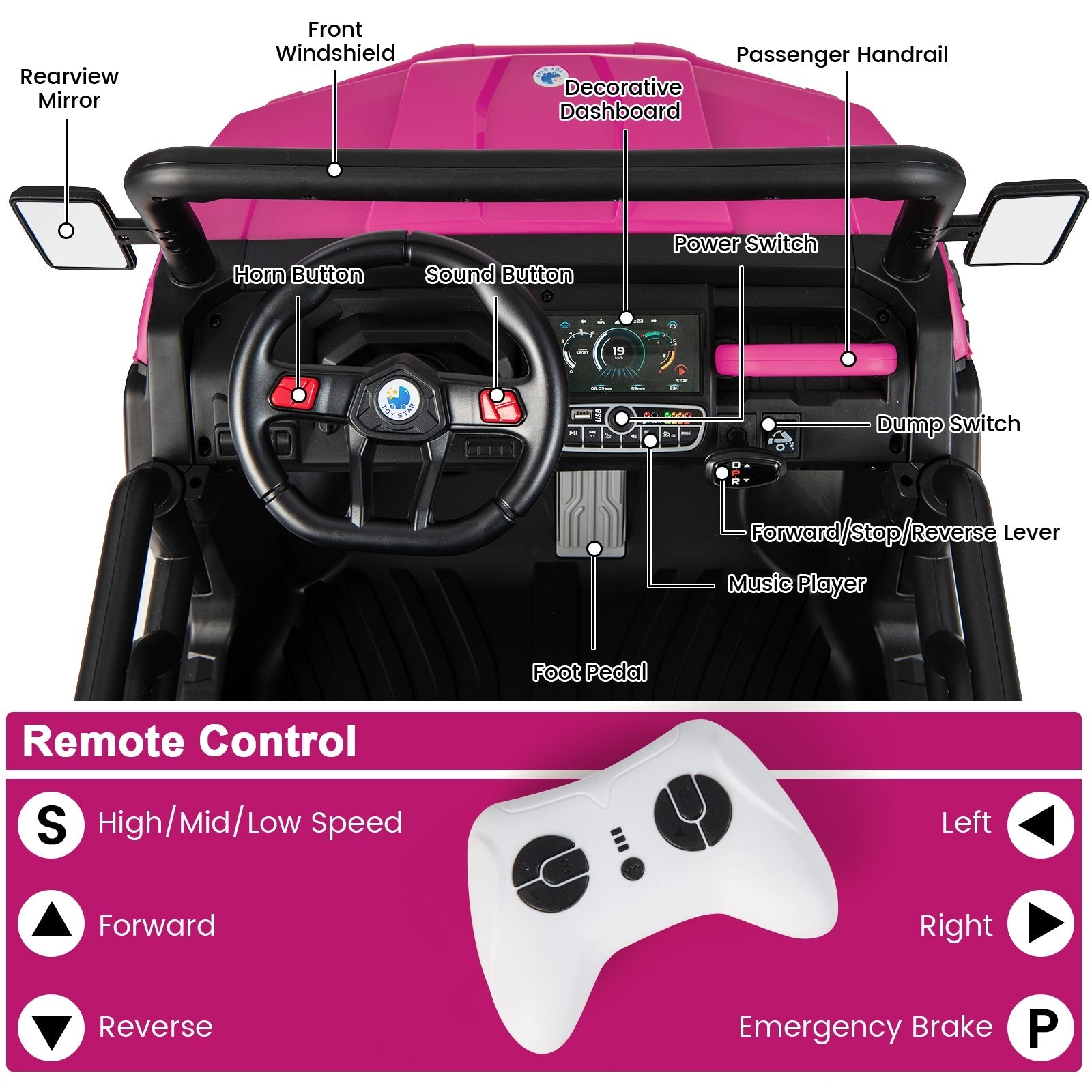 24V Ride on Dump Truck with Remote Control, Pink Powered Ride On Toys   at Gallery Canada