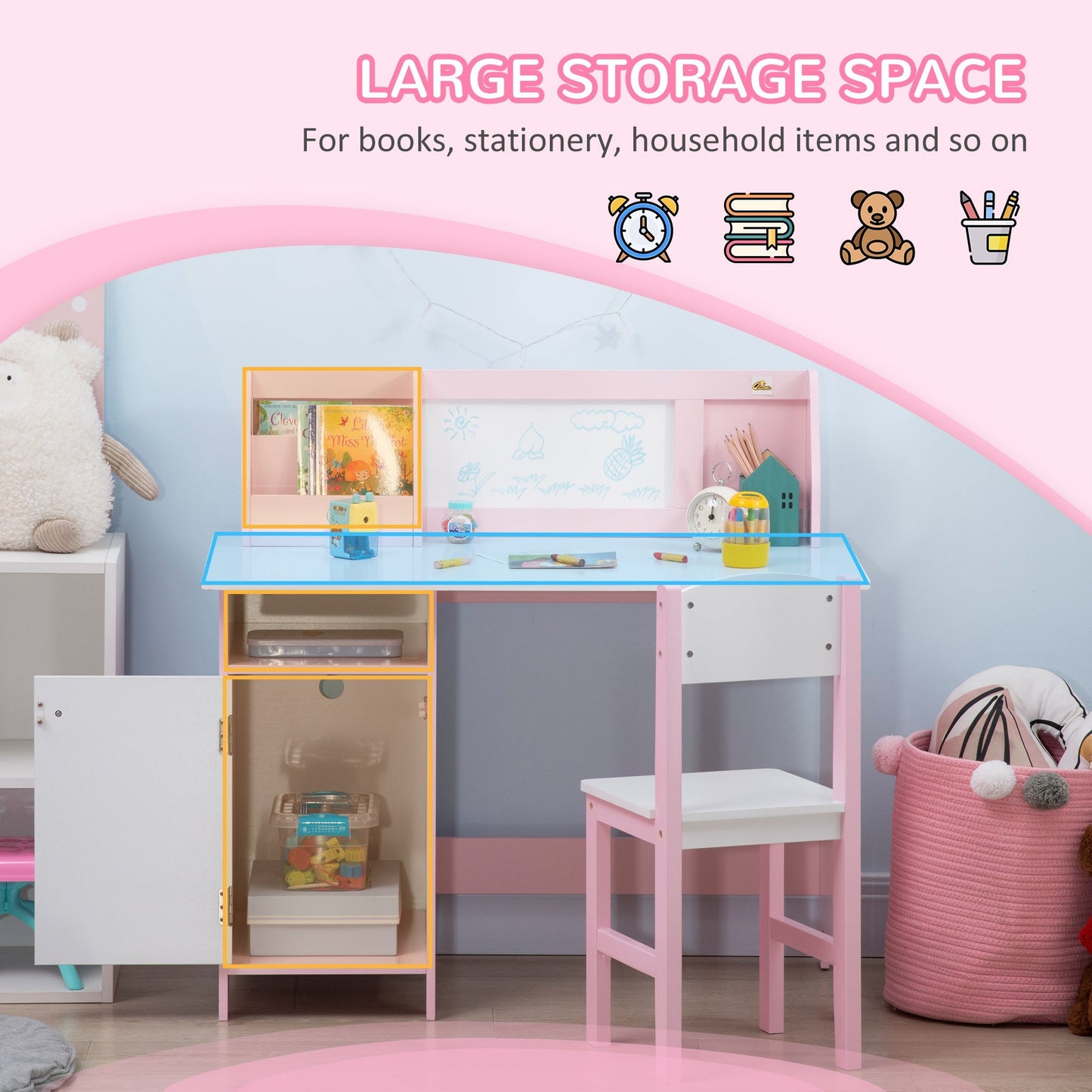 2Pcs Kids Desk and Chair Set with Whiteboard, Storage, Shelves, Pink Kids Table Sets   at Gallery Canada