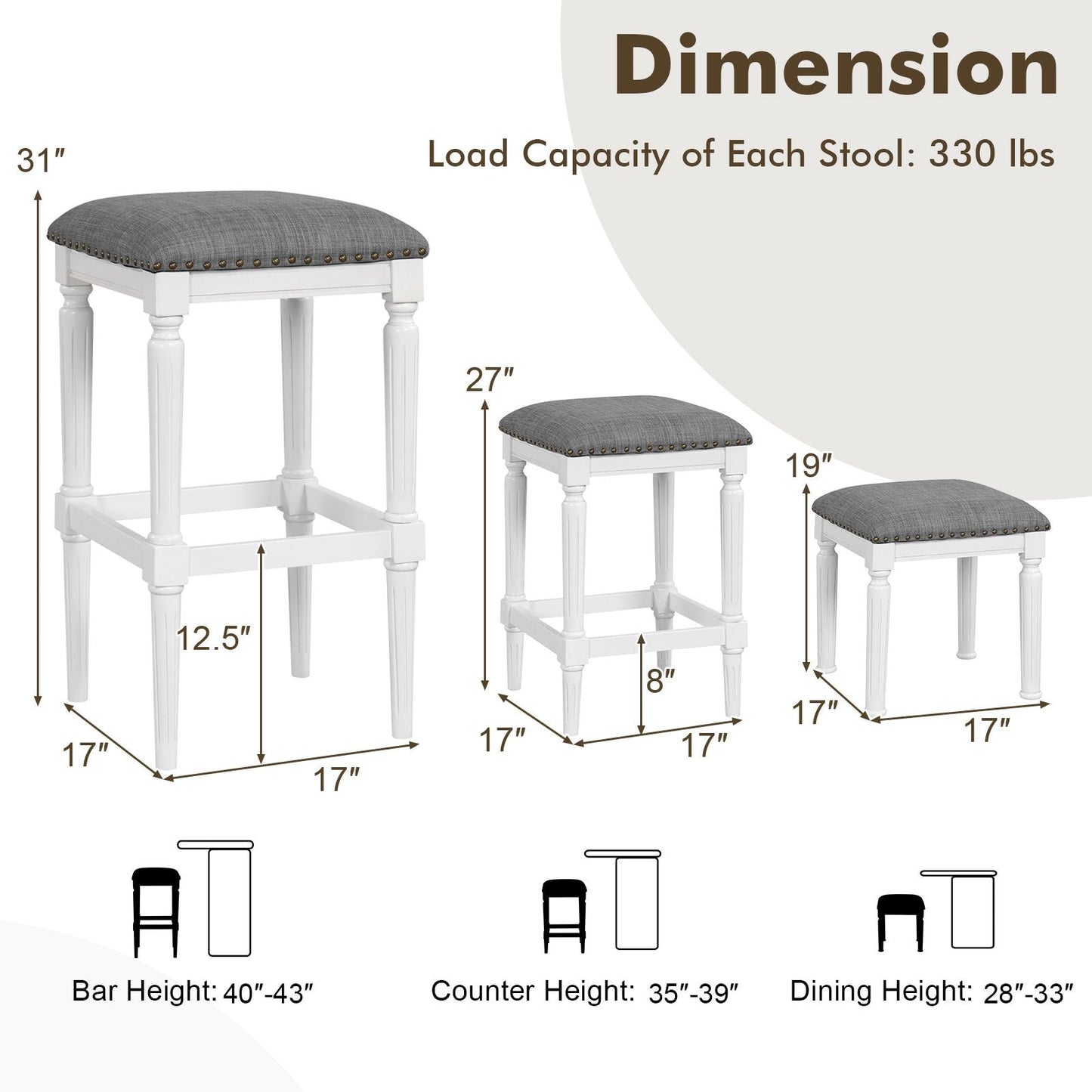 3 Heights Square Saddle Stool Set of 2 with Footrests and Padded Seats, Gray Bar Stools   at Gallery Canada