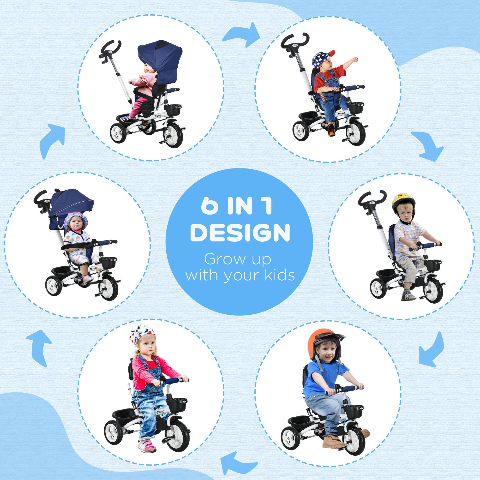 6 in 1 Toddler Tricycle with Parent Push Handle, Canopy, Storage Baskets, Cupholder, Dark Blue Tricycles for Kids at Gallery Canada