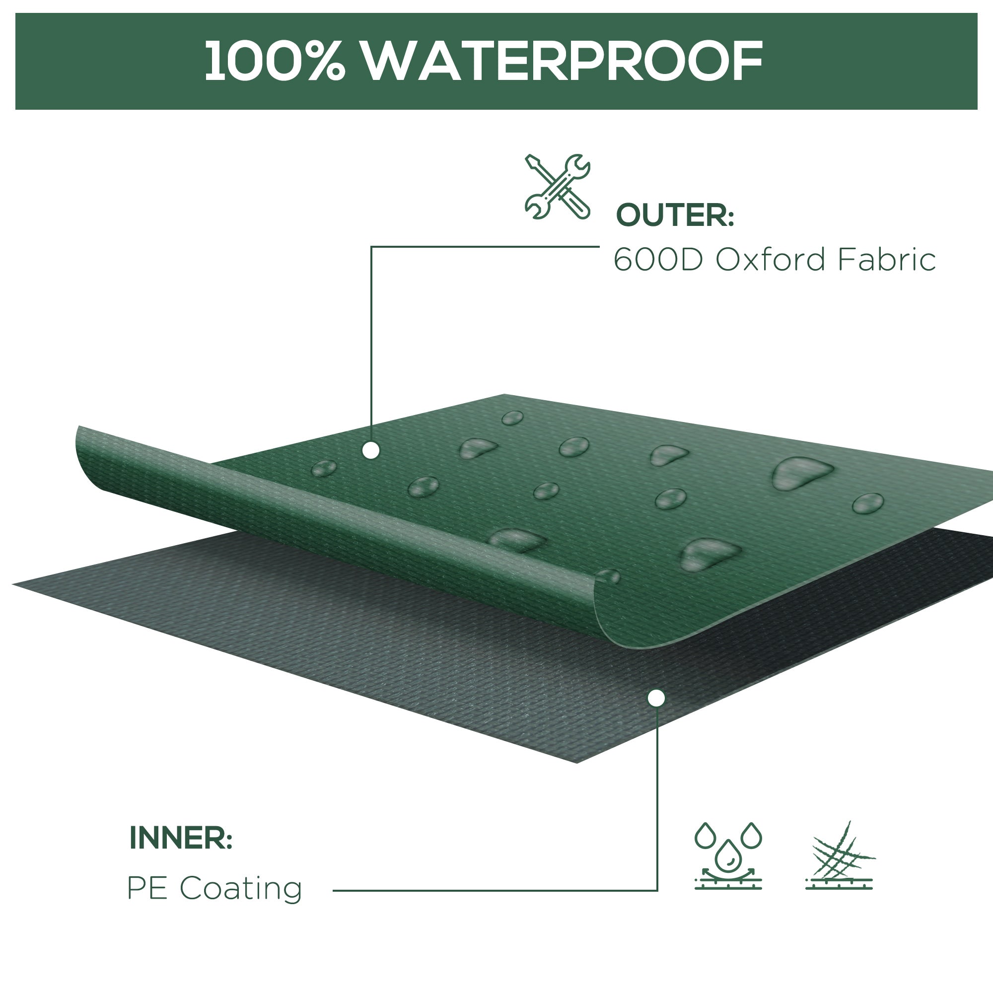 Patio Furniture Covers, Waterproof, Windproof and Anti-UV 300D Oxford Fabric Large Outdoor Furniture Cover for Outdoor Sectional Sofa Set, 97