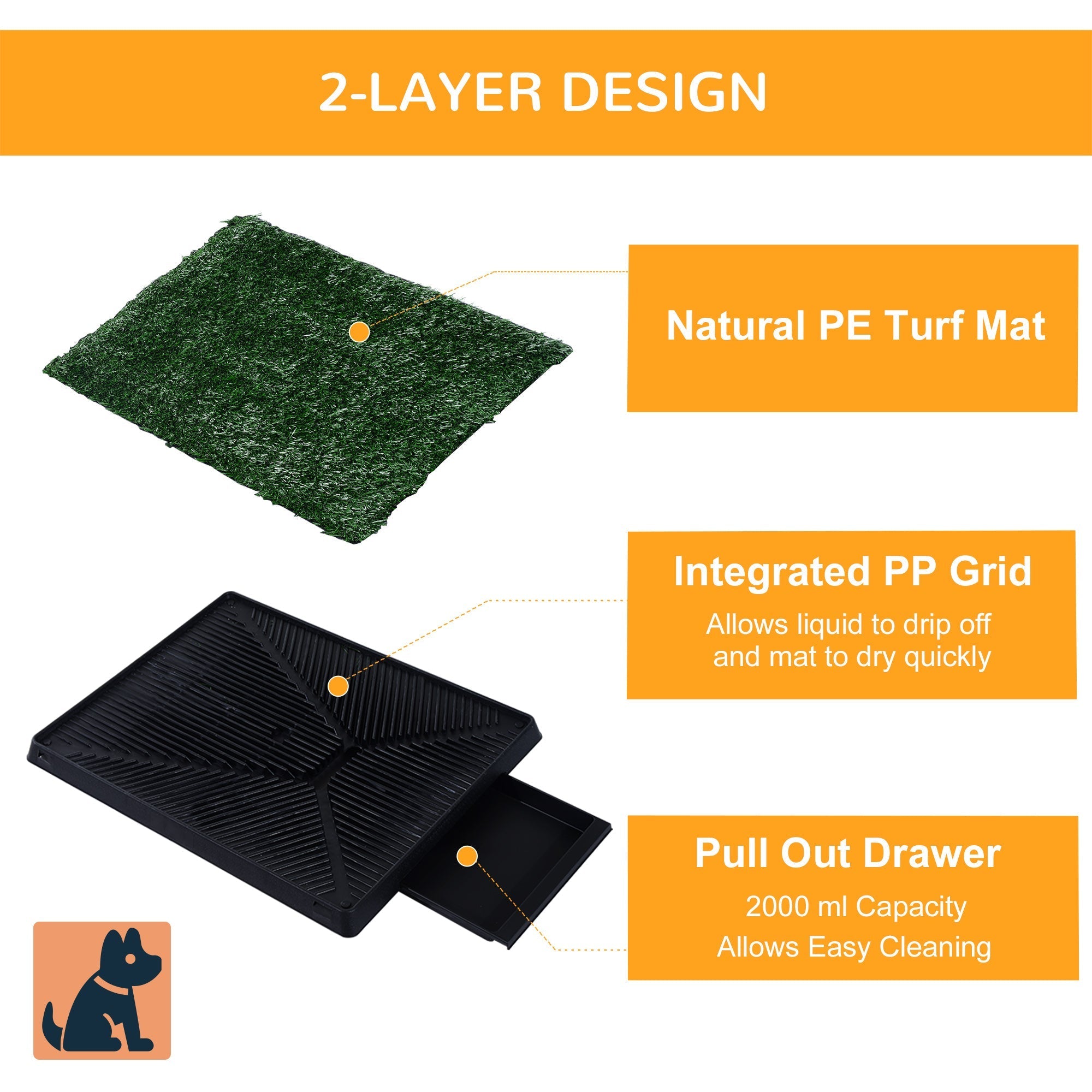 Grass Pee Pad for Dogs, Doggy Bathroom Toilet Potty Tray Indoor Outdoor for Puppy and Small Dog Training, 20inch x 25inch Elevated Dog Beds   at Gallery Canada