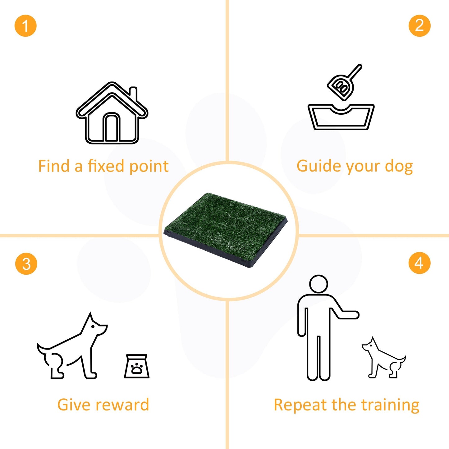 Grass Pee Pad for Dogs, Doggy Bathroom Toilet Potty Tray Indoor Outdoor for Puppy and Small Dog Training, 20inch x 25inch Elevated Dog Beds   at Gallery Canada