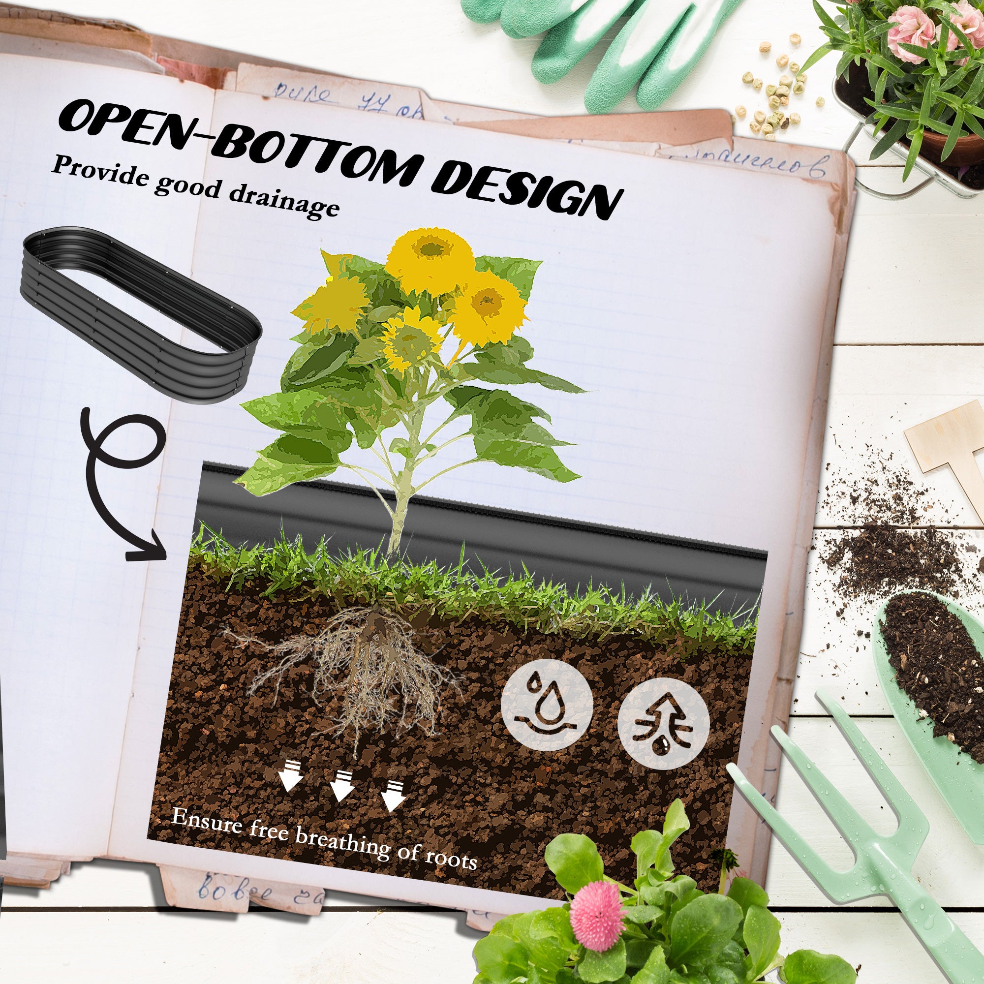 4.9 x 2 x 1ft Galvanized Raised Garden Bed Kit, Metal Planter Box with Safety Edging, Dark Grey Raised Garden Beds at Gallery Canada