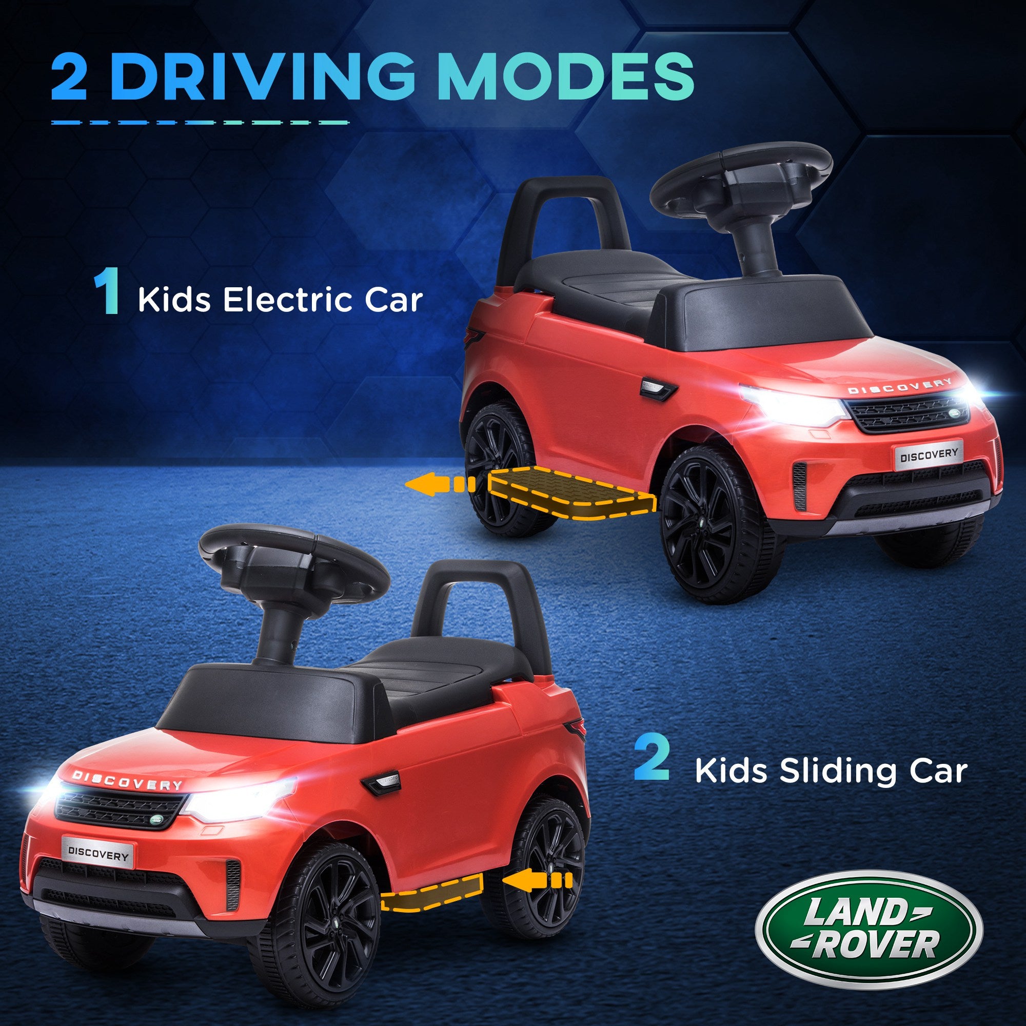 2 in 1 6V Land Rover Licensed Electric Car for Kids, Sliding Car with Music Horn Headlights, for 18-60 Months Red Electric Toy Cars at Gallery Canada