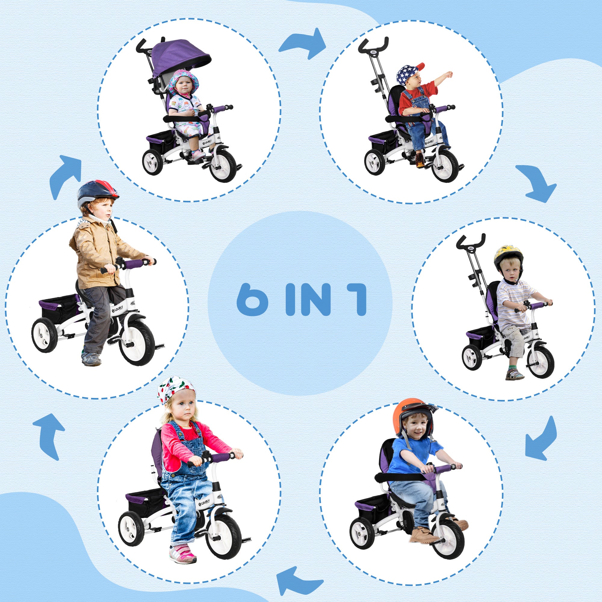 6 in 1 Toddler Tricycle Stroller with Basket, Canopy, 5-point Safety Harness, for 12-60 Months, Purple Tricycles for Kids at Gallery Canada