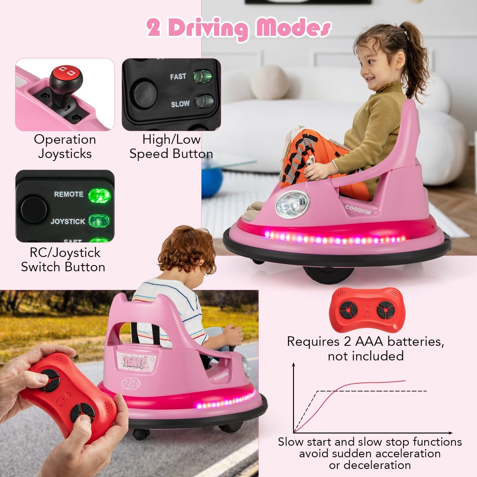 12V Kids Ride On Bumper Car with Remote Control and Dual Joysticks, Pink Powered Ride On Toys   at Gallery Canada