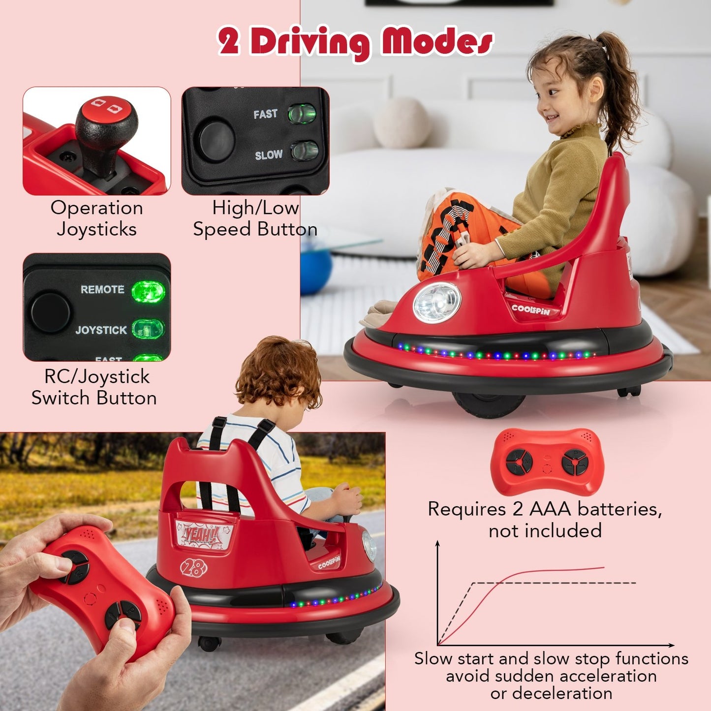 12V Kids Ride On Bumper Car with Remote Control and Dual Joysticks, Red Powered Ride On Toys   at Gallery Canada