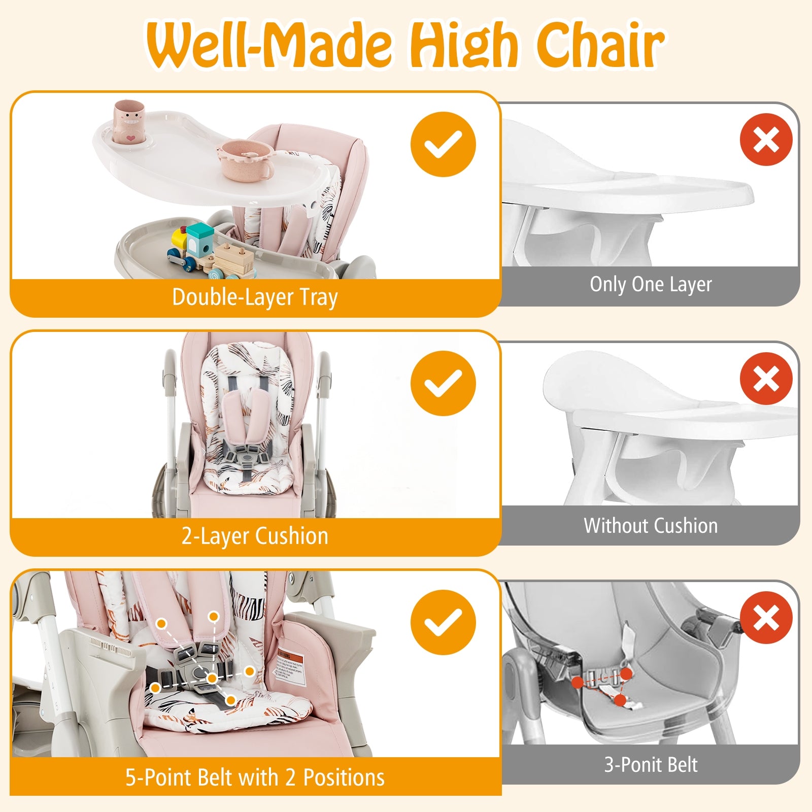 Multifunctional Folding Baby High Chair with Rolling Wheels and Adjustable Height, Pink High Chairs   at Gallery Canada