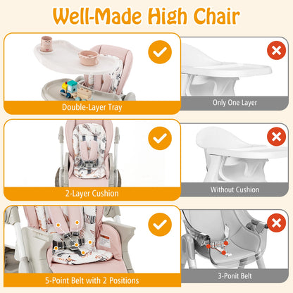 Multifunctional Folding Baby High Chair with Rolling Wheels and Adjustable Height, Pink High Chairs   at Gallery Canada