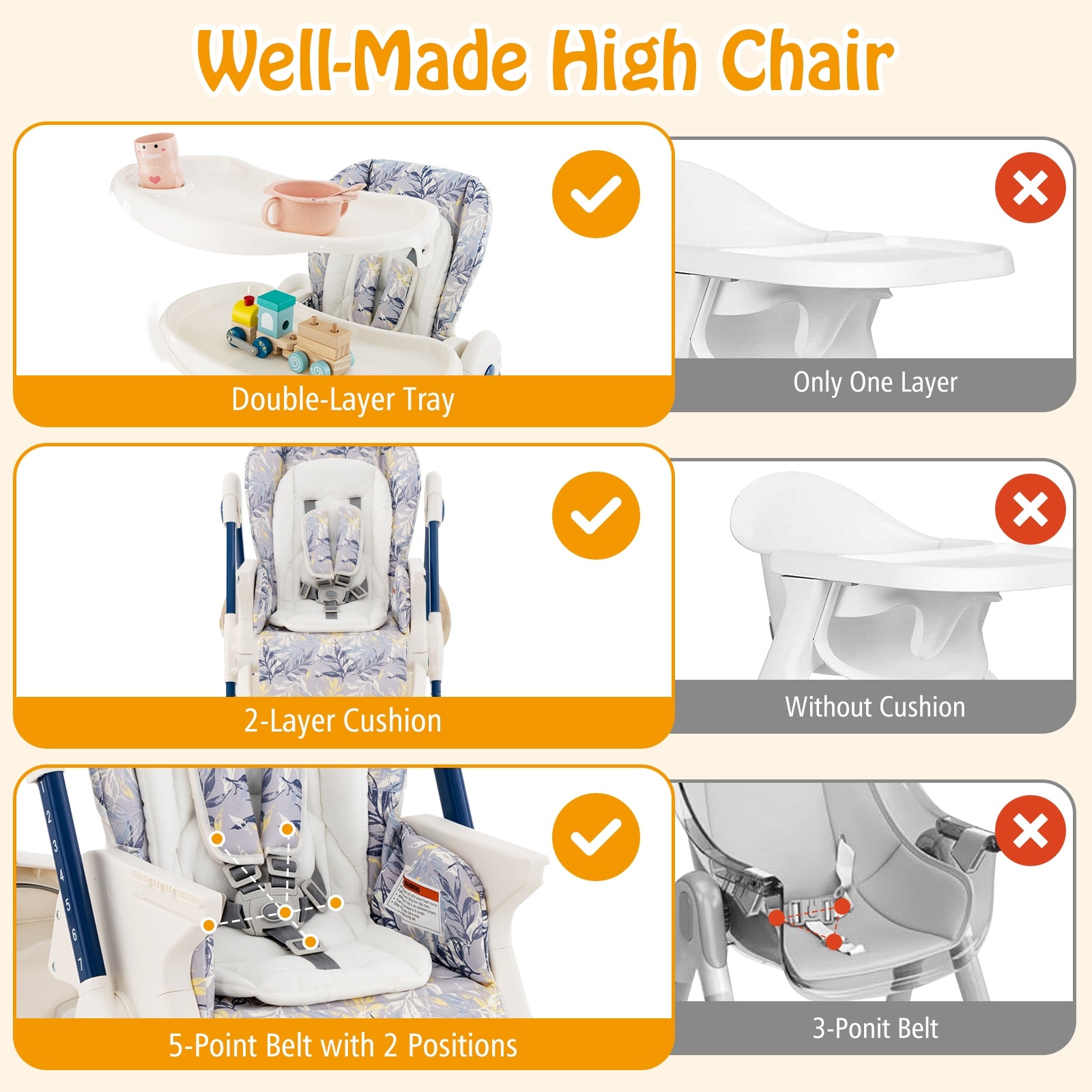 Multifunctional Folding Baby High Chair with Rolling Wheels and Adjustable Height, Navy High Chairs at Gallery Canada