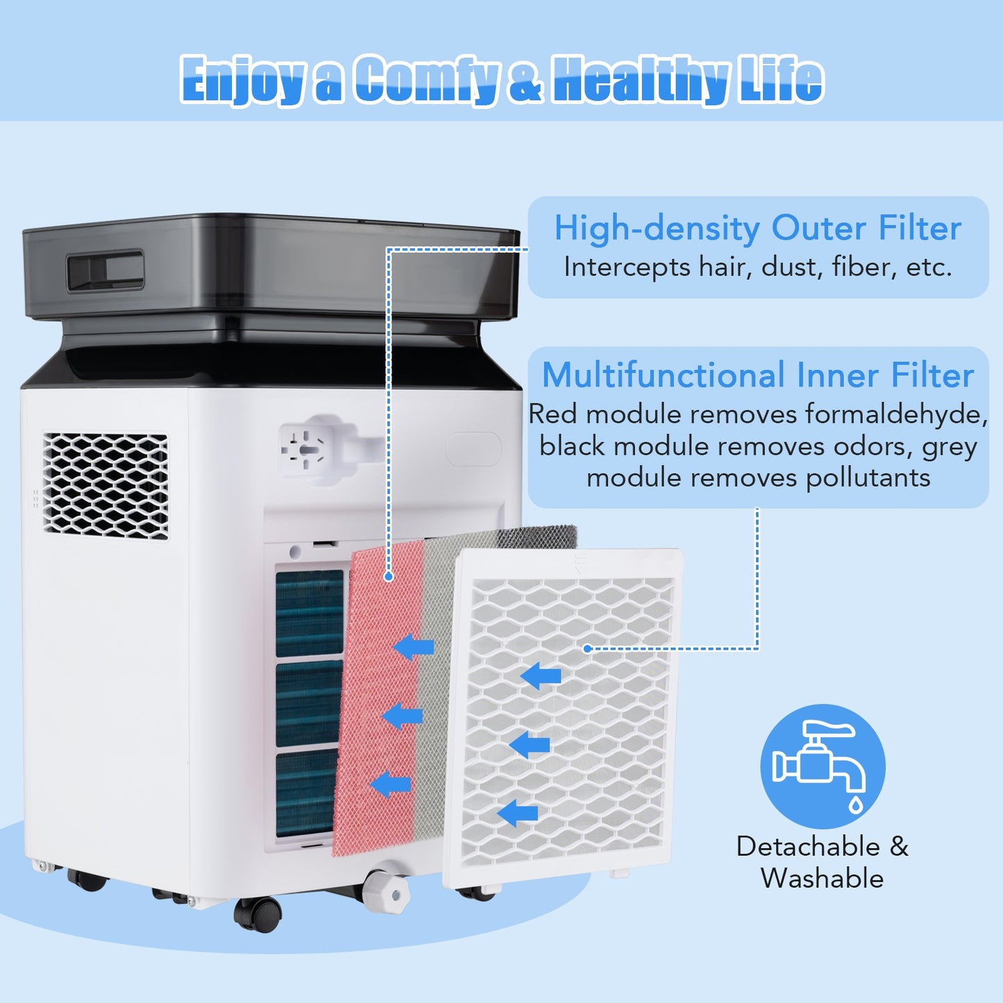 70/90 Pint 4500/6000 Sq. Ft Dehumidifier with Continuous and Auto Mode-90 Pints, White Dehumidifiers   at Gallery Canada