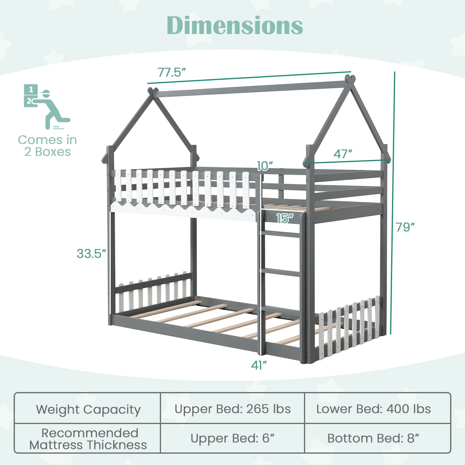 Twin Over Twin Bunk Bed with Fence and Ladder for Kids, Gray Bunk Bed Frame   at Gallery Canada