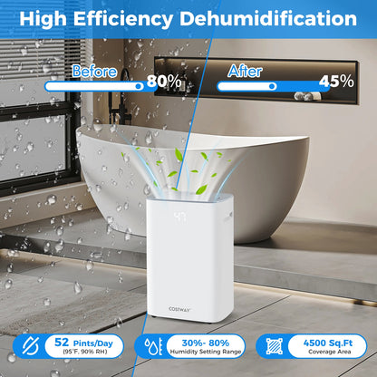 Dehumidifier with Auto Drain or Manual Drainage for Home Basement, White Dehumidifiers   at Gallery Canada