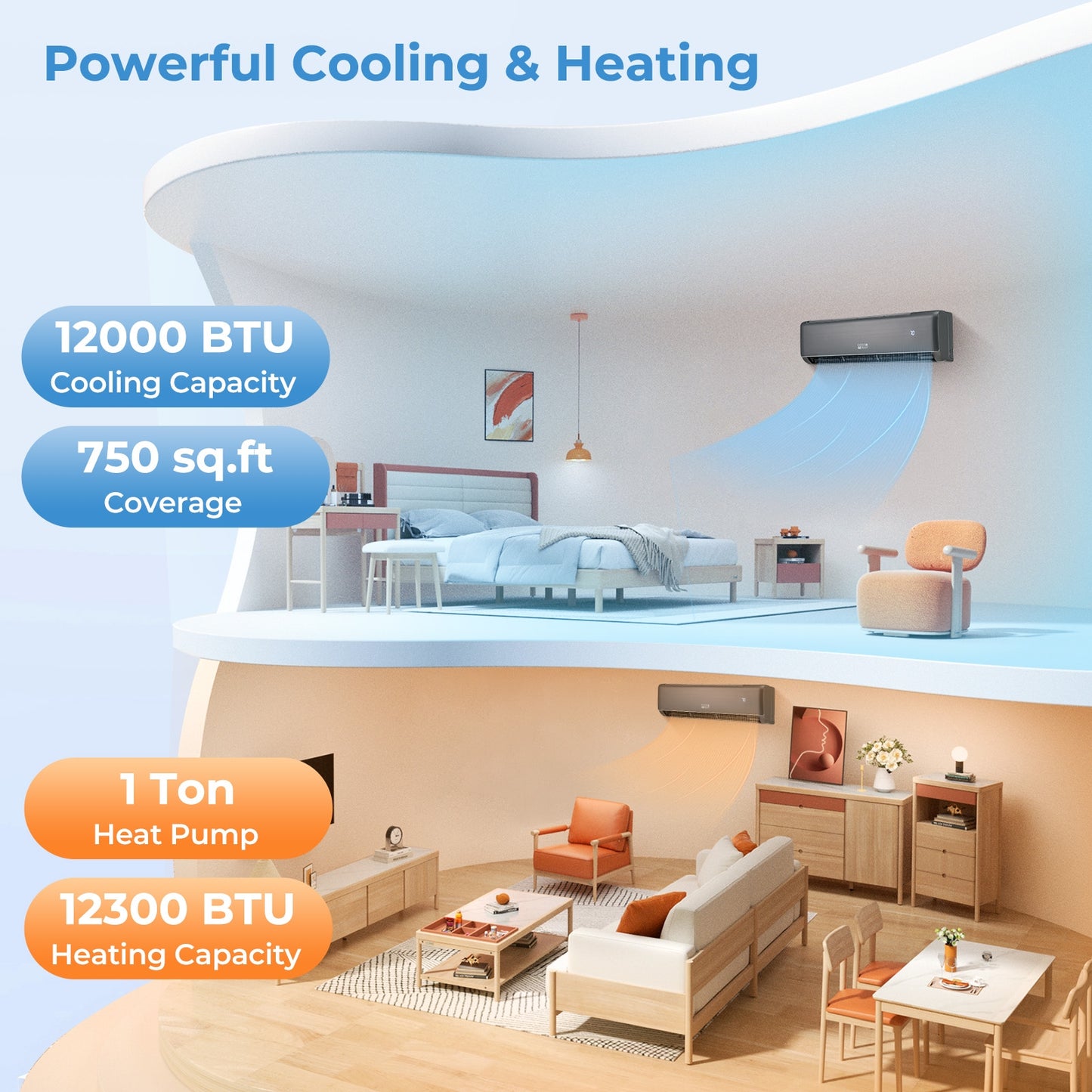 12000 BTU 21 SEER2 208-230V Wifi Enabled Mini Split Air Conditioner and Heater Gray, Gray Mini Split Air Conditioners   at Gallery Canada